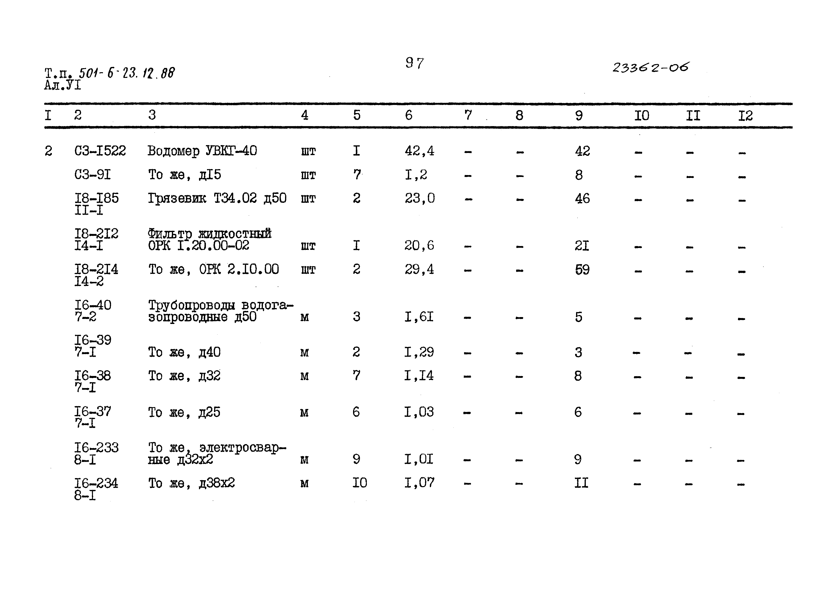 Типовой проект 501-6-23.12.88