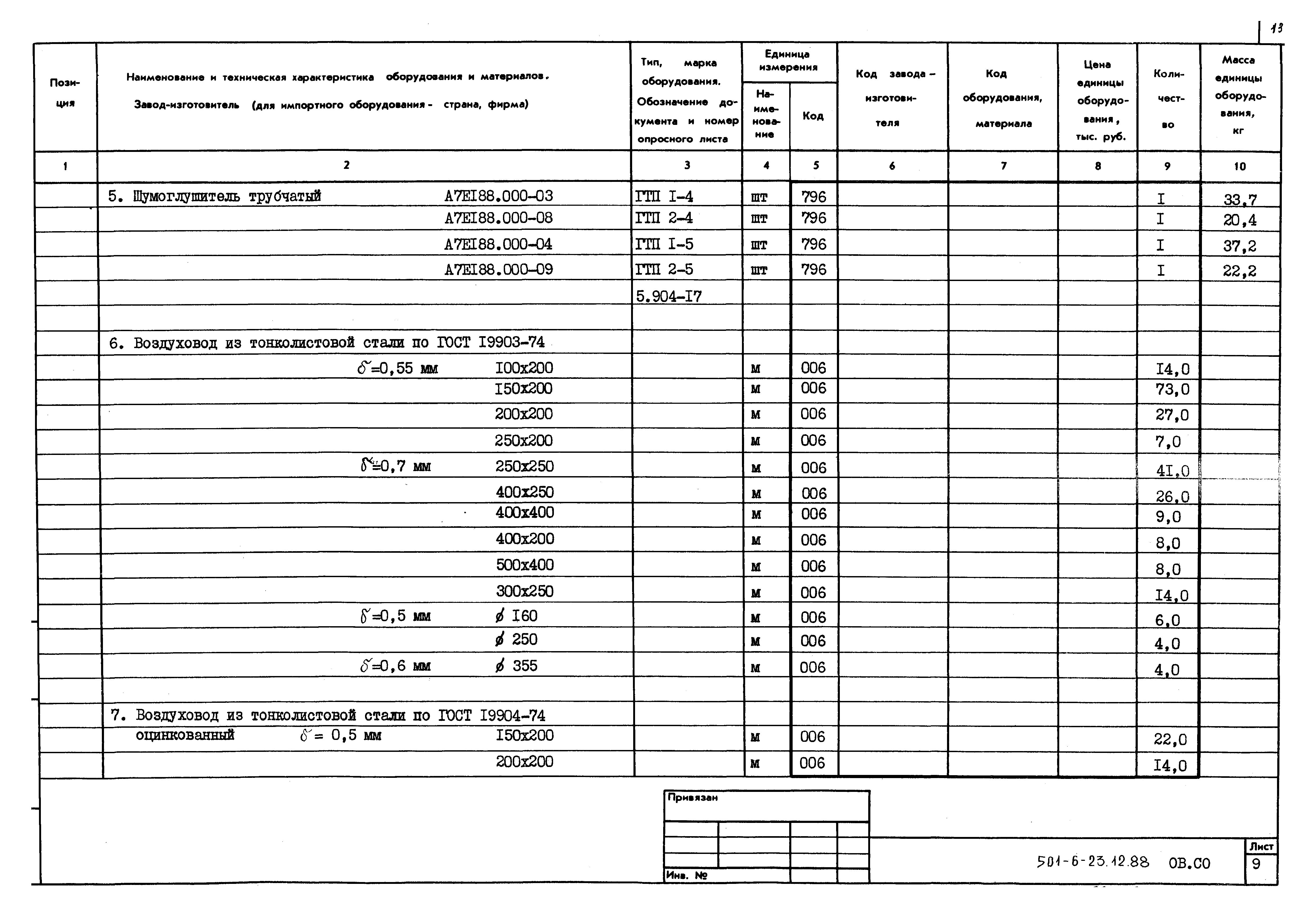 Типовой проект 501-6-23.12.88