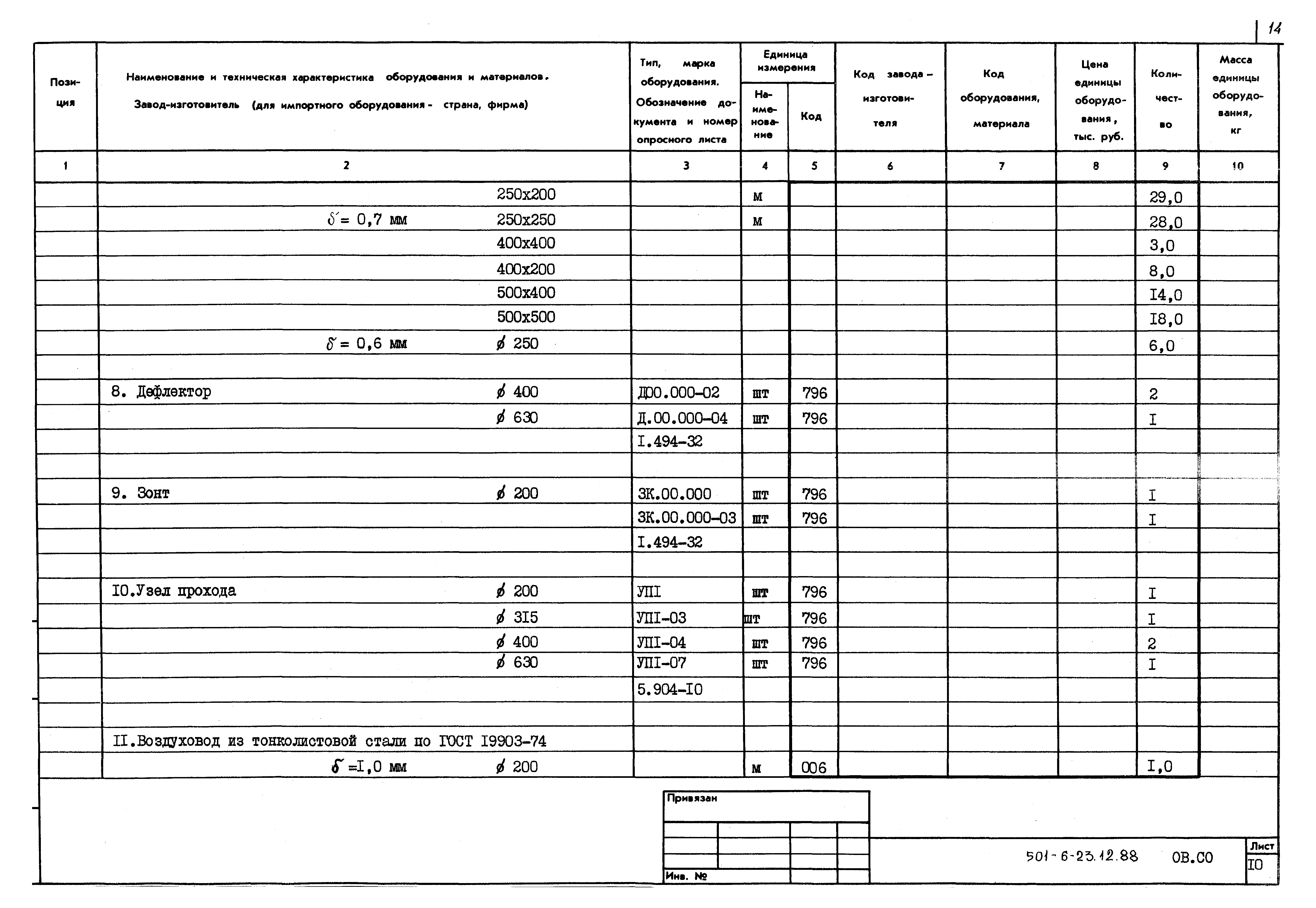 Типовой проект 501-6-23.12.88