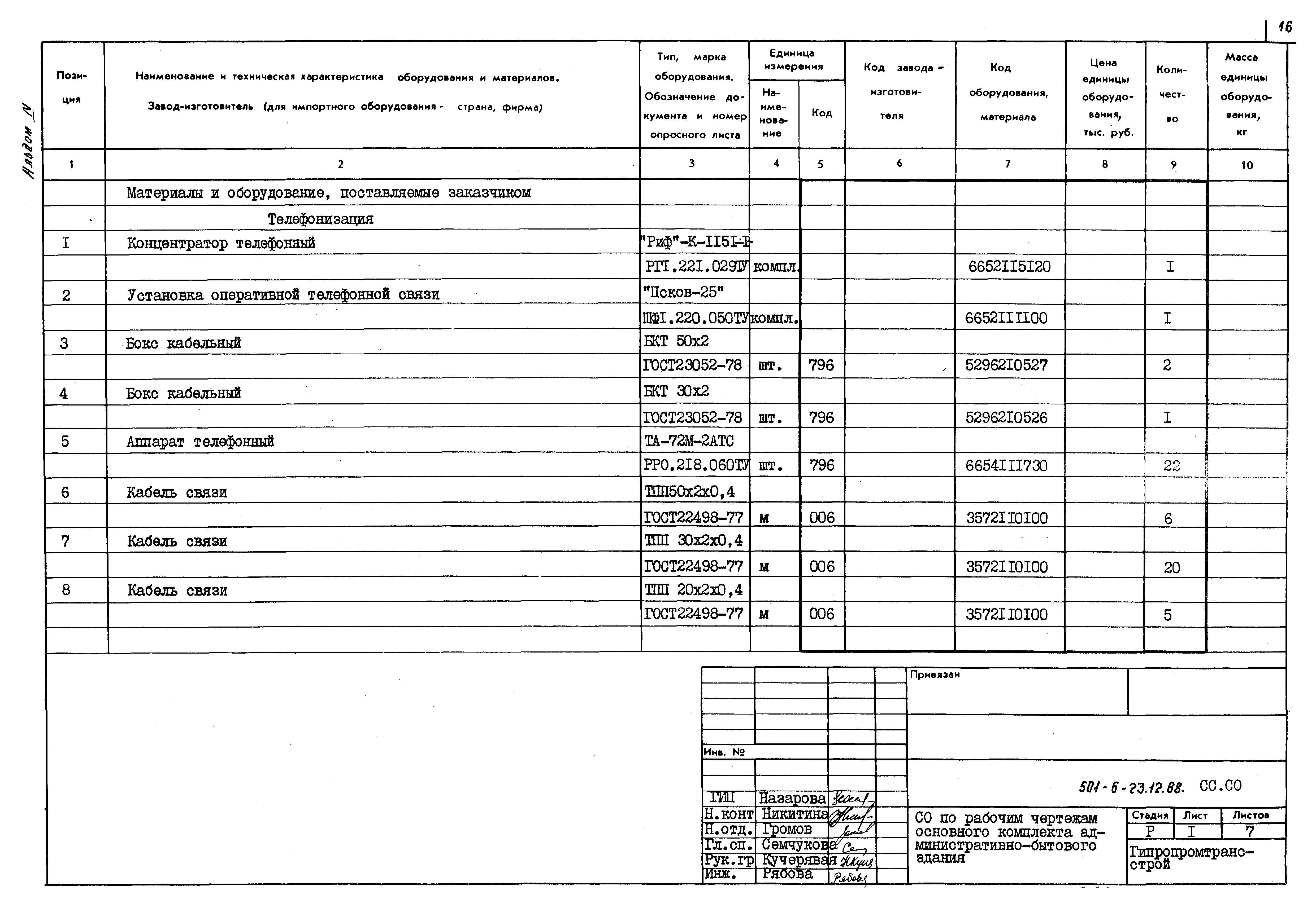 Типовой проект 501-6-23.12.88