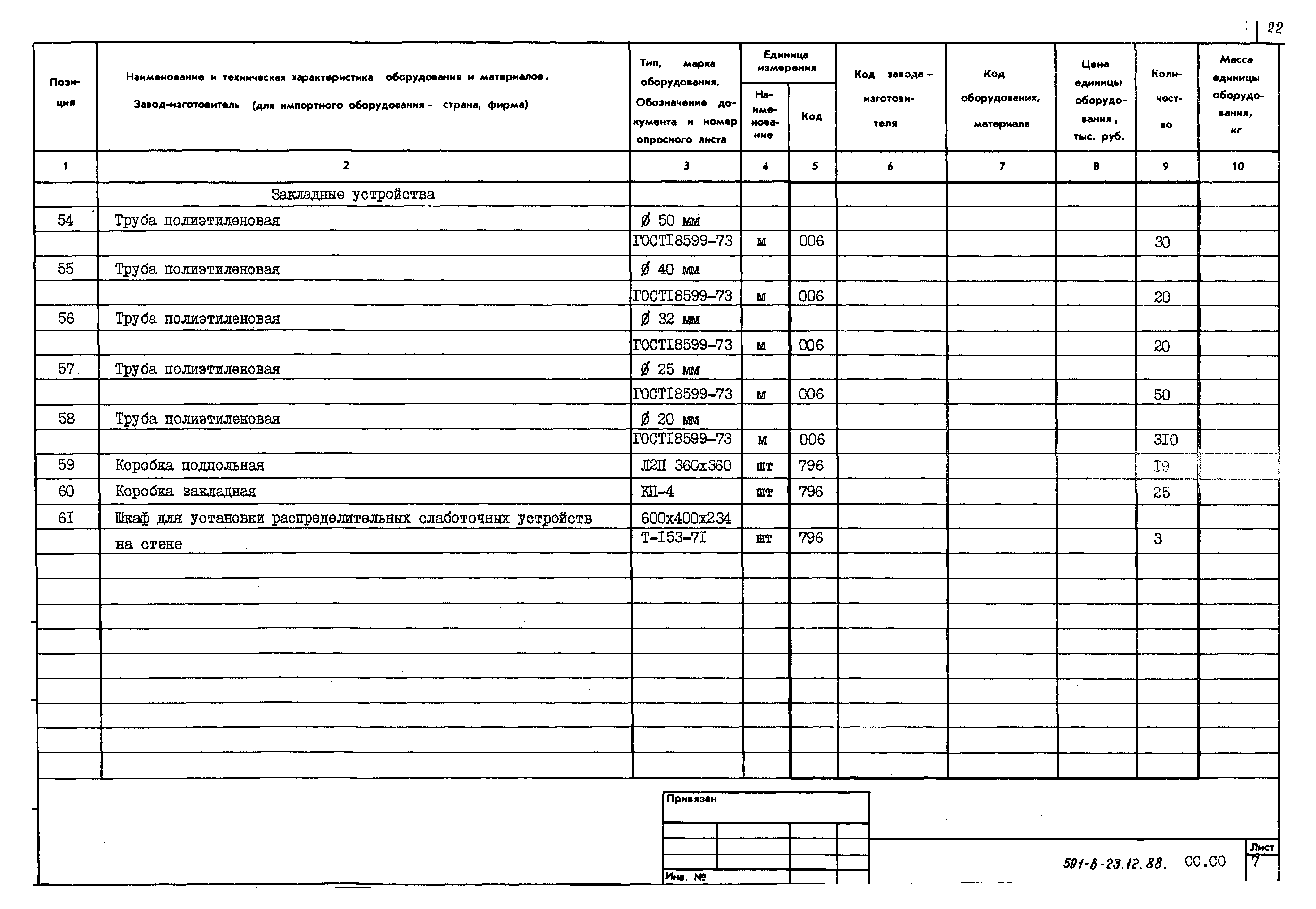 Типовой проект 501-6-23.12.88