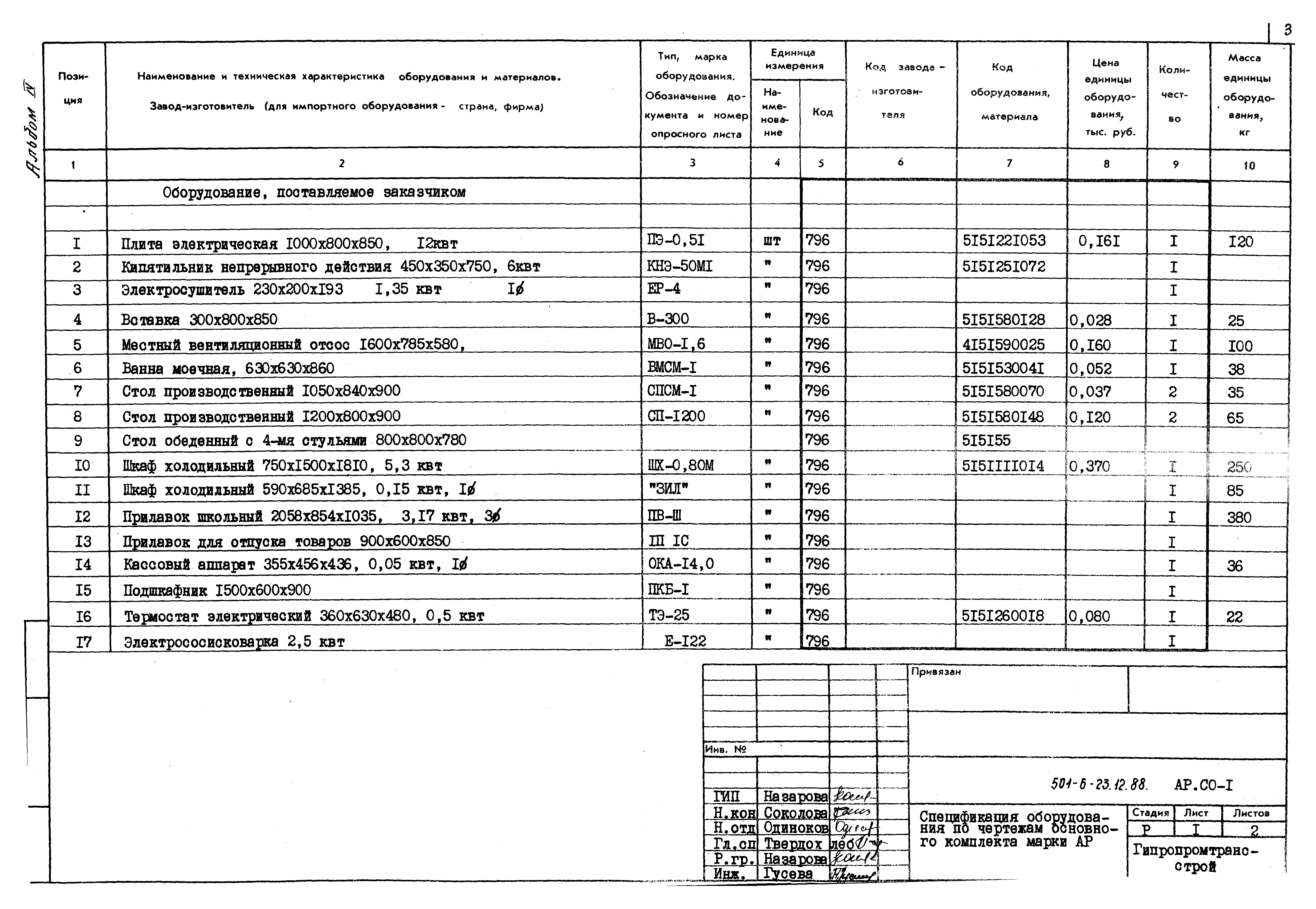 Типовой проект 501-6-23.12.88