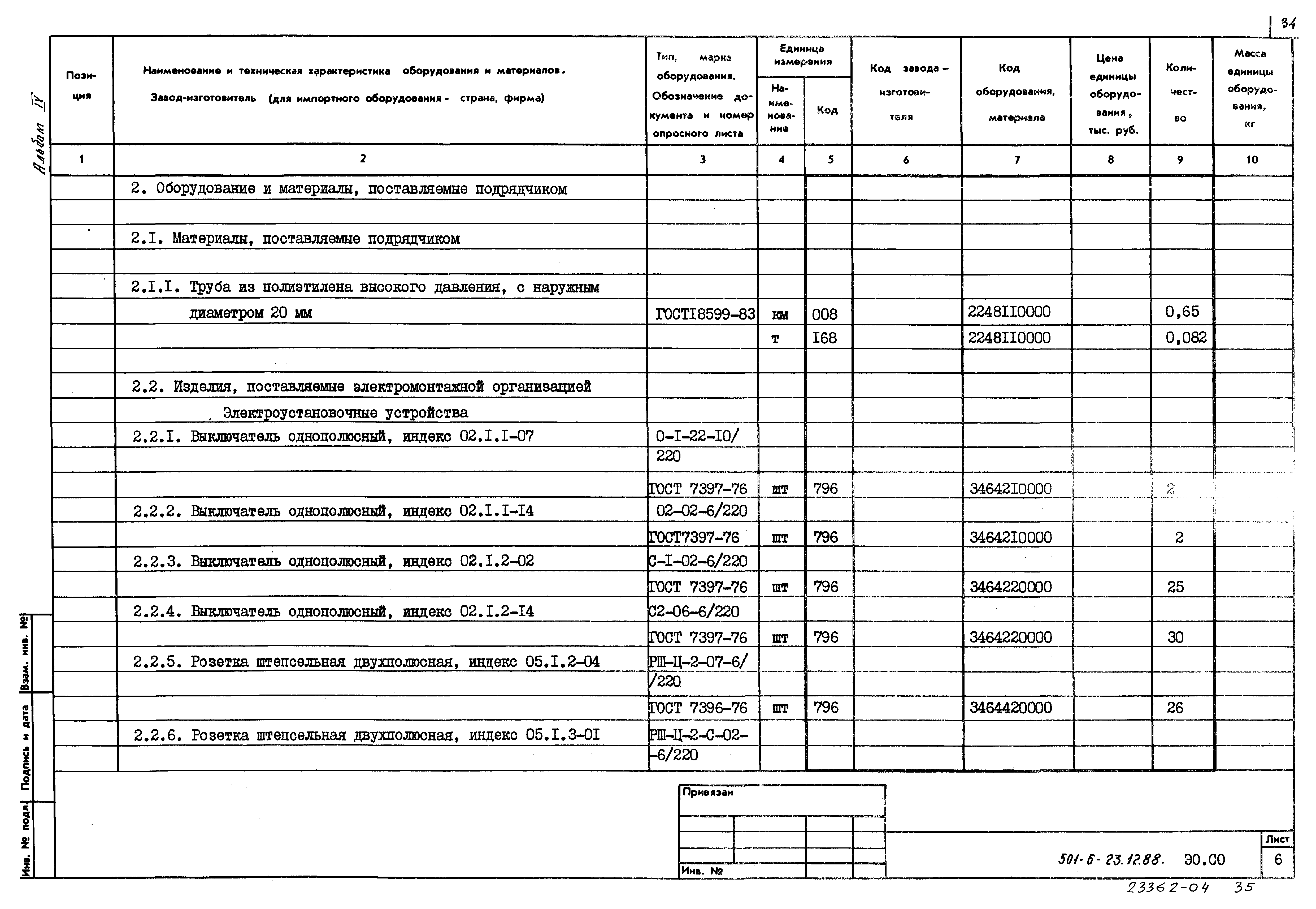 Типовой проект 501-6-23.12.88