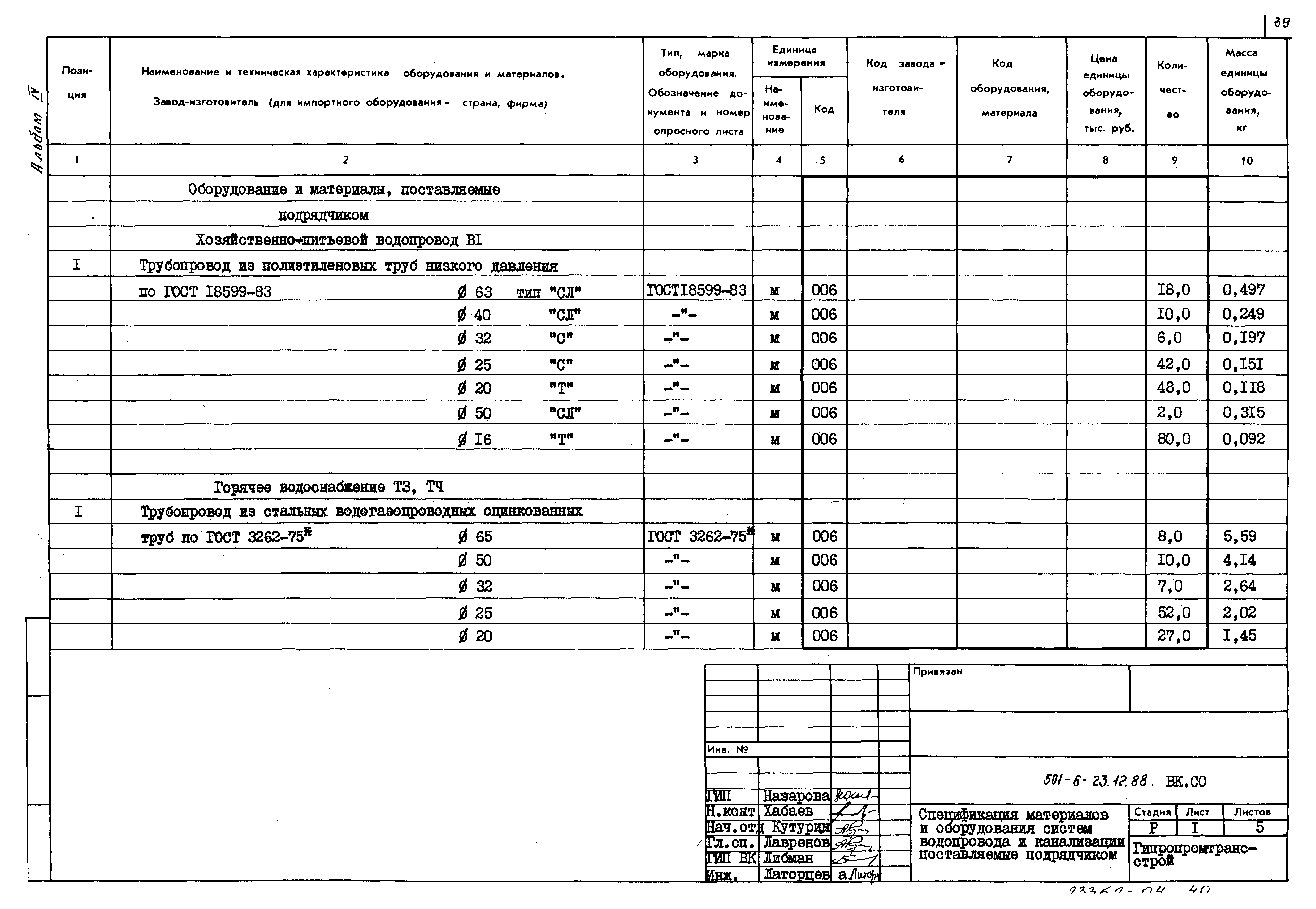 Типовой проект 501-6-23.12.88