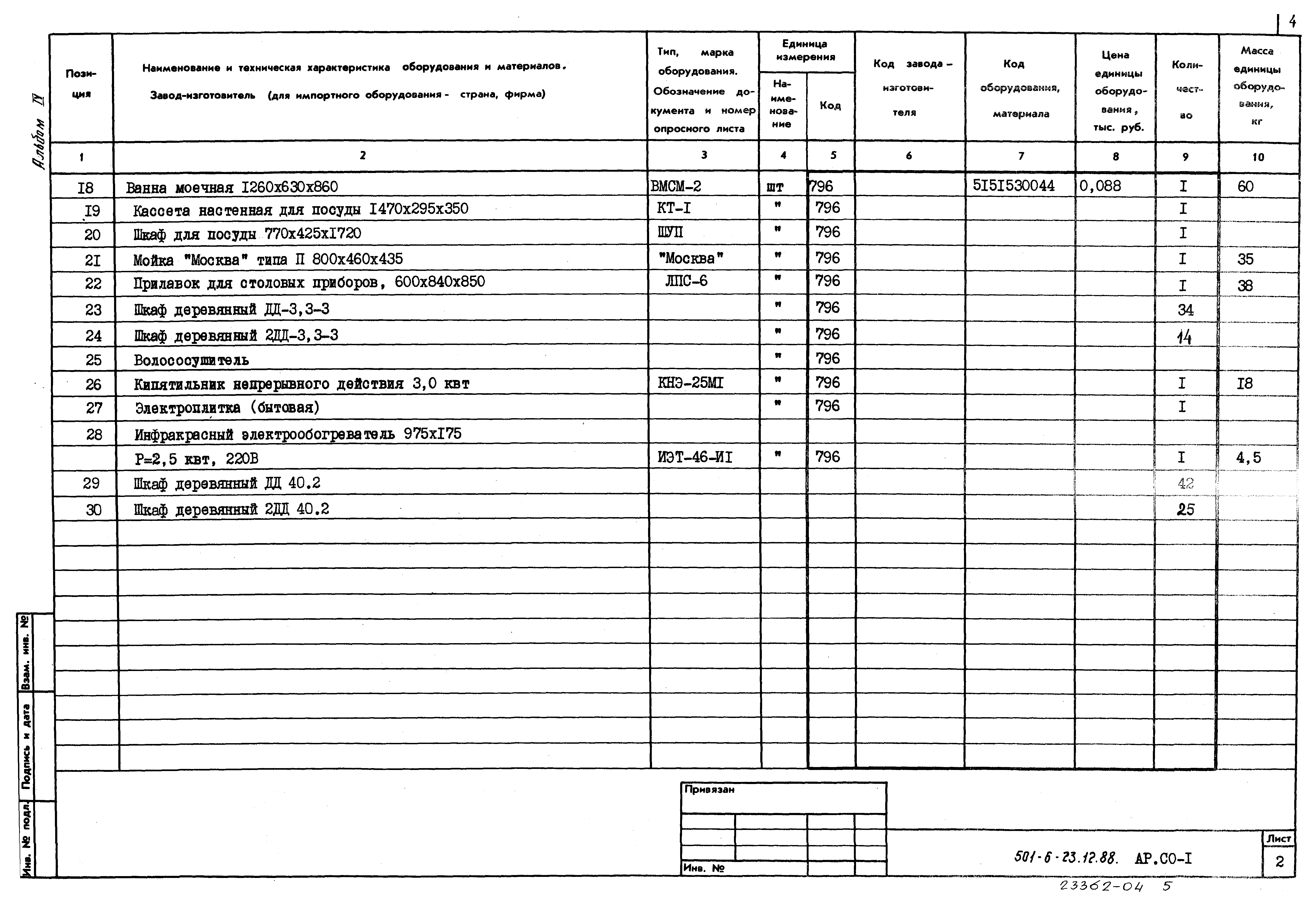 Типовой проект 501-6-23.12.88