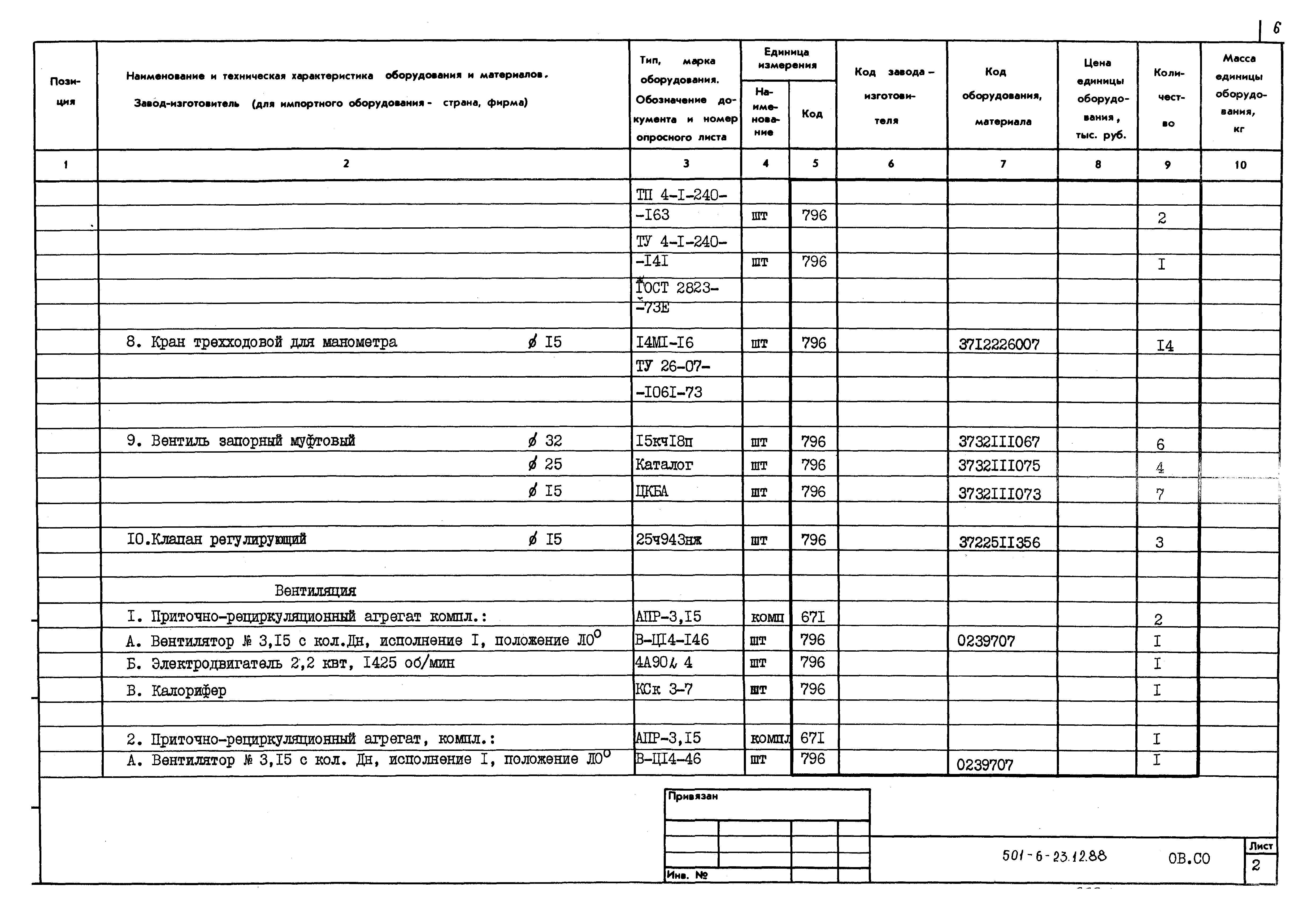 Типовой проект 501-6-23.12.88