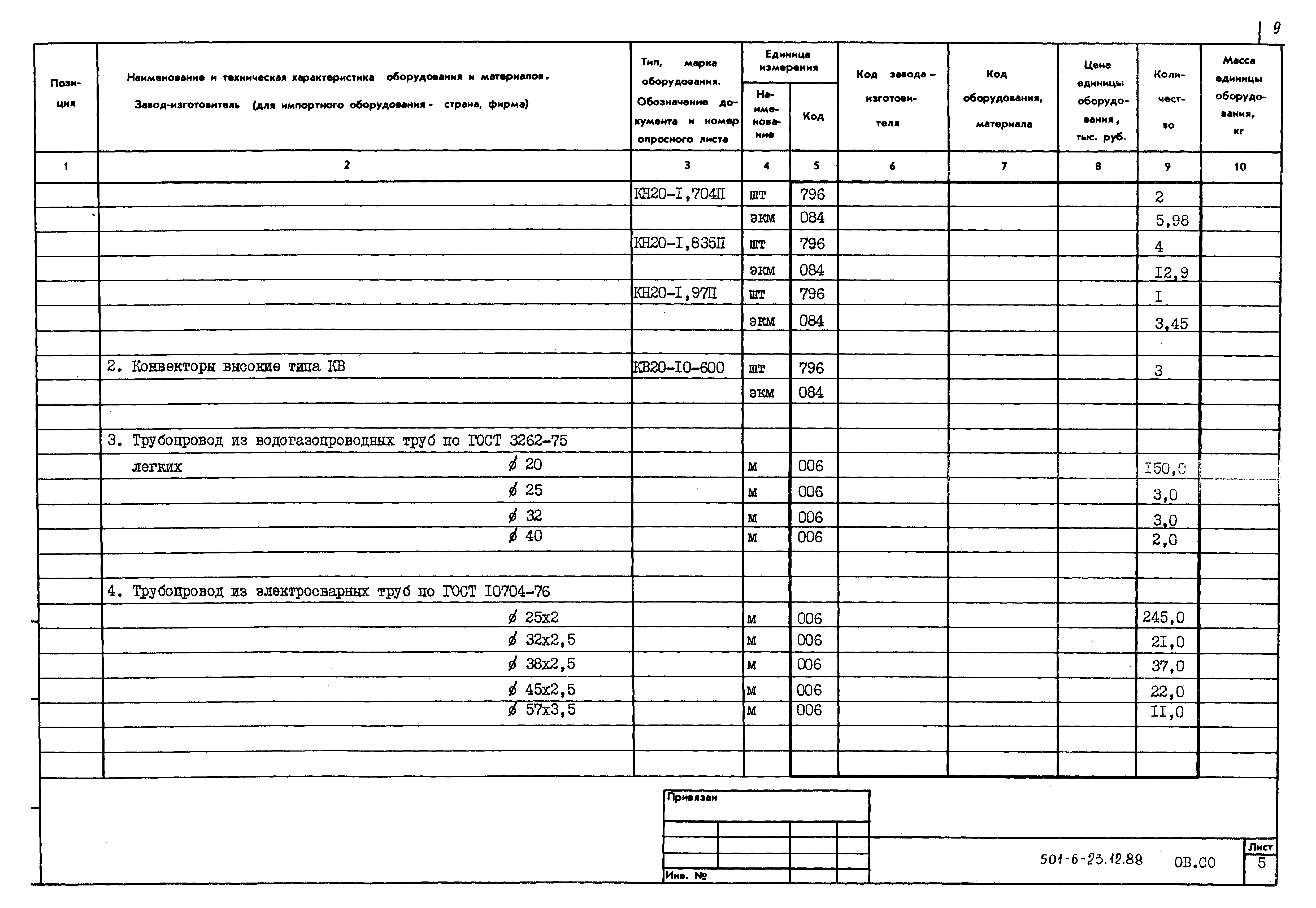 Типовой проект 501-6-23.12.88