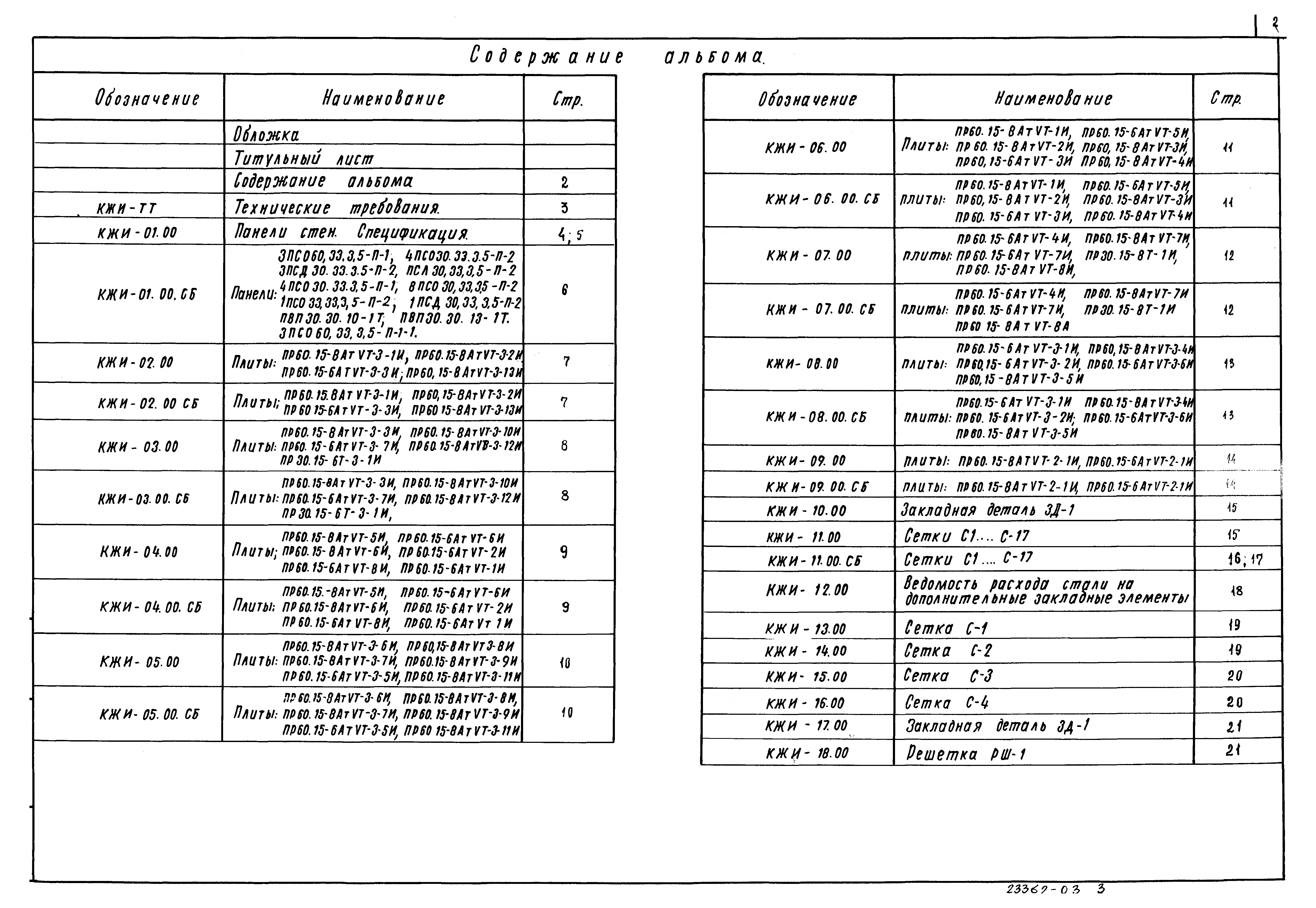 Типовой проект 501-6-23.12.88