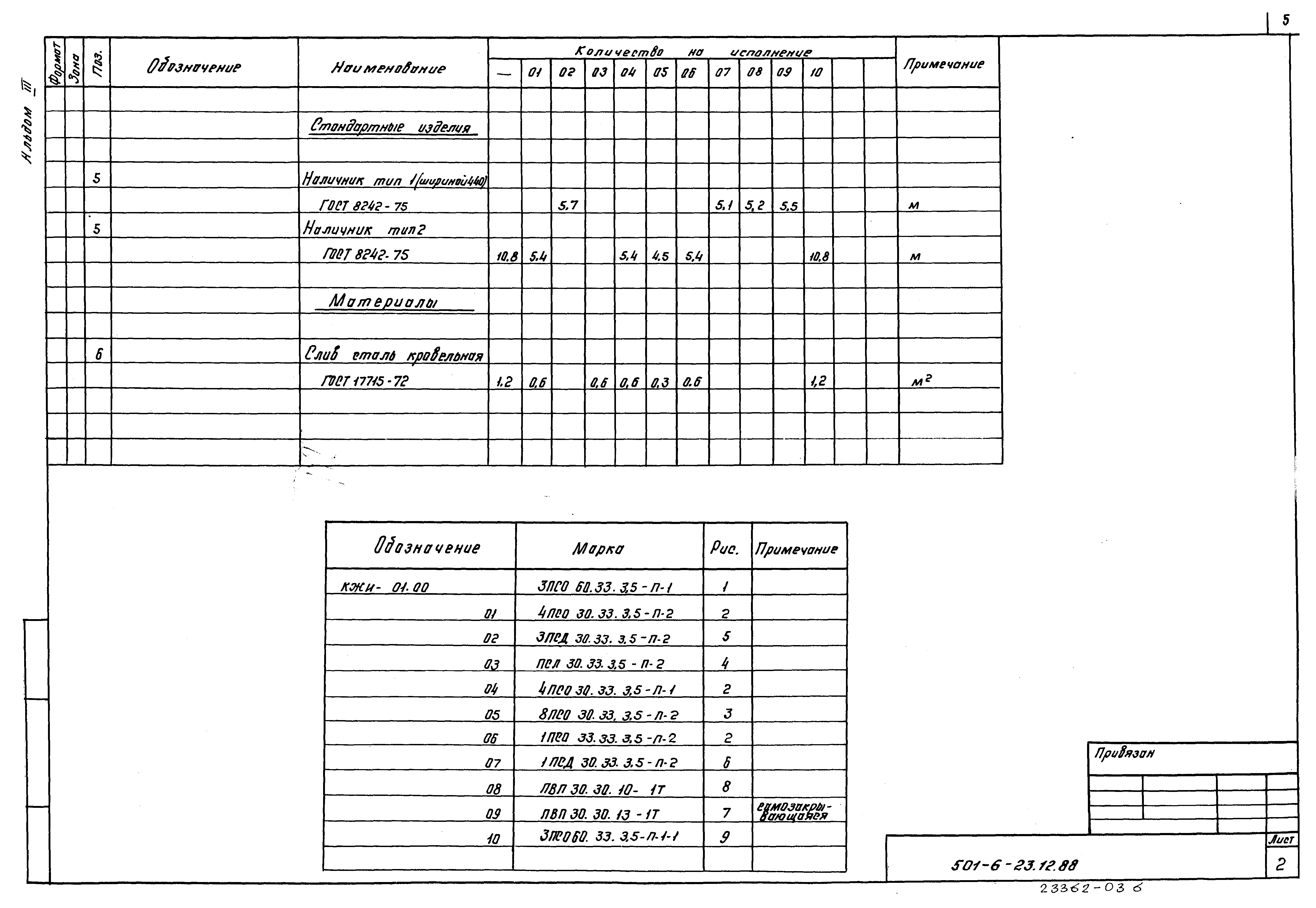 Типовой проект 501-6-23.12.88