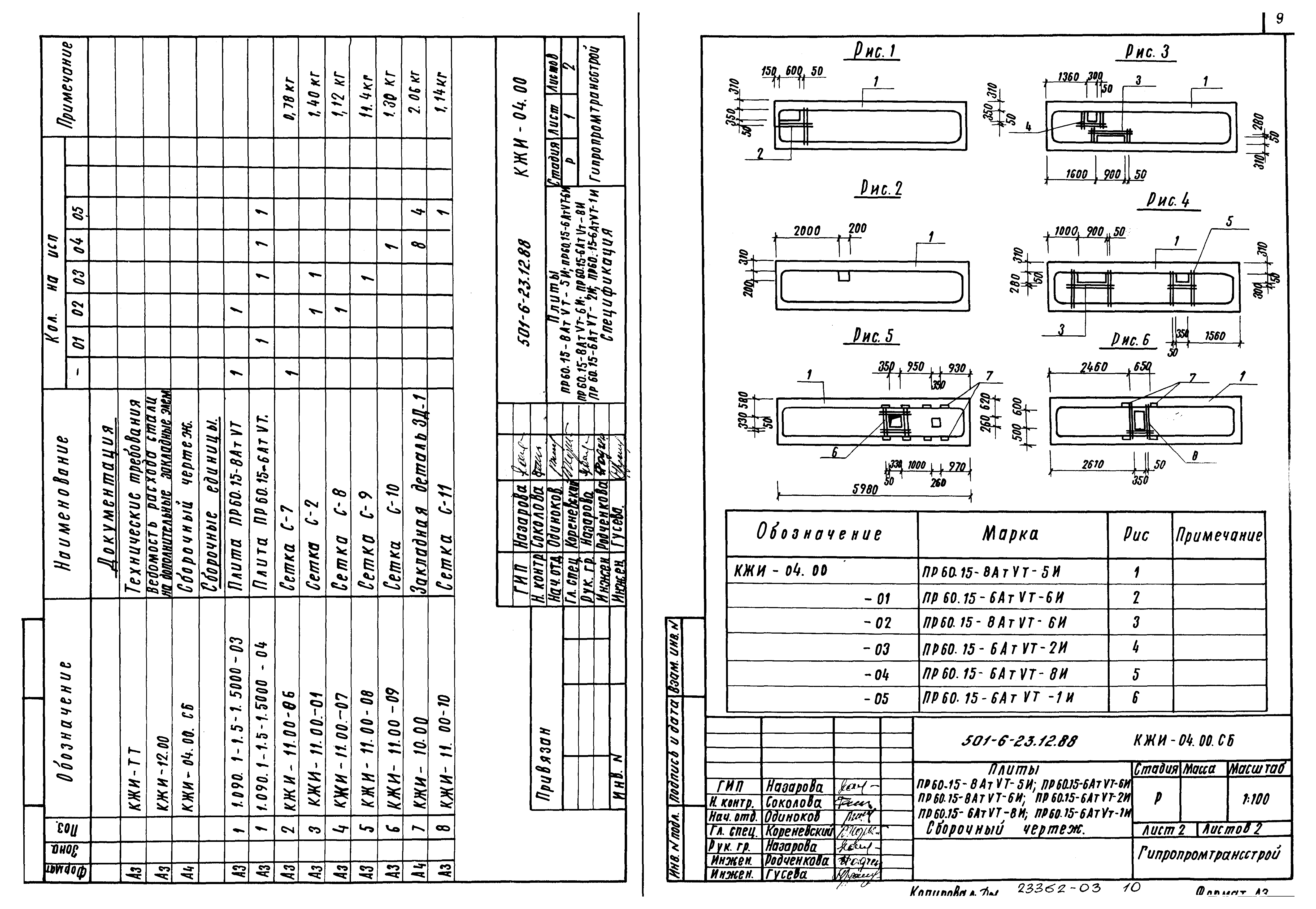 Типовой проект 501-6-23.12.88