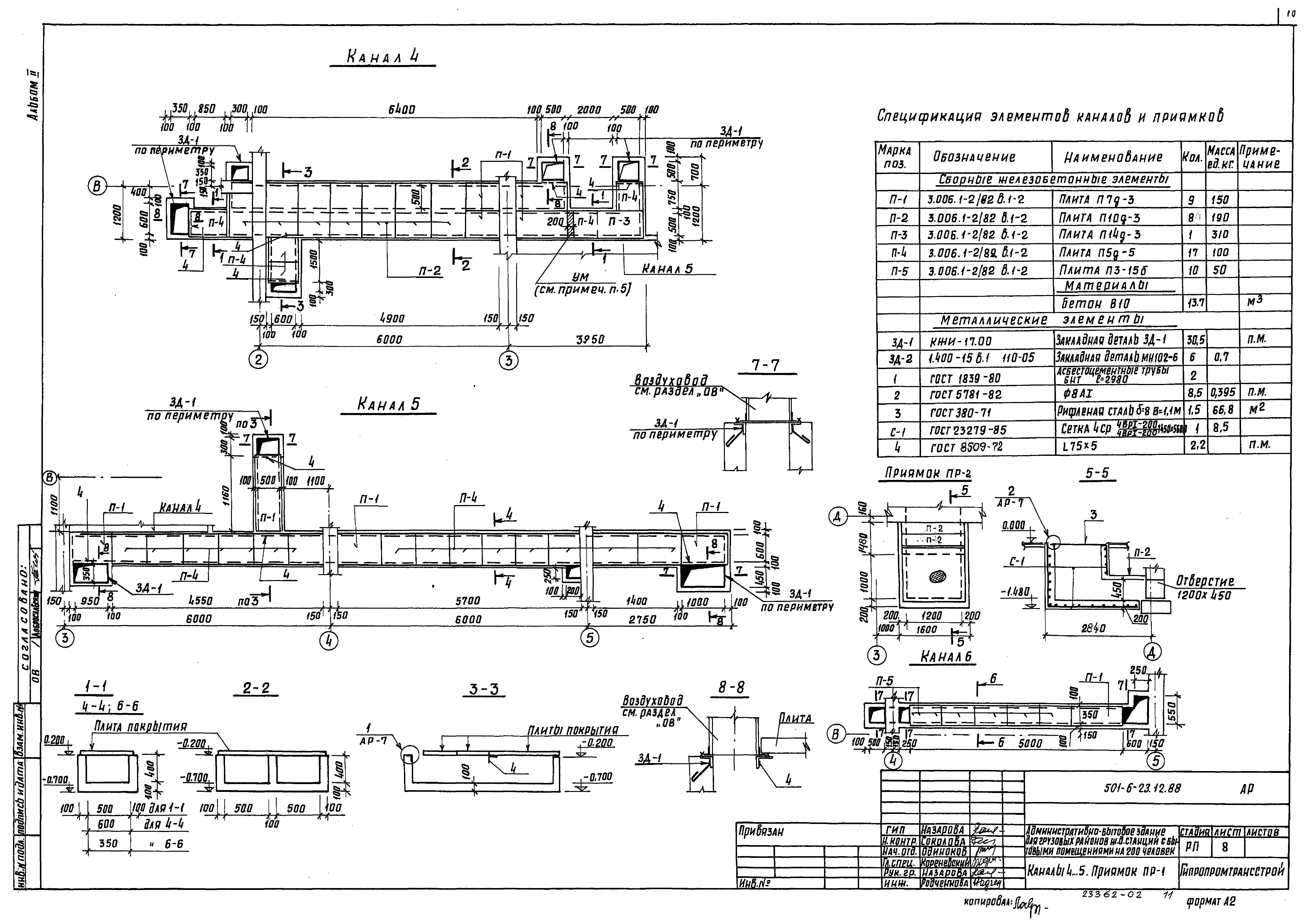 Типовой проект 501-6-23.12.88