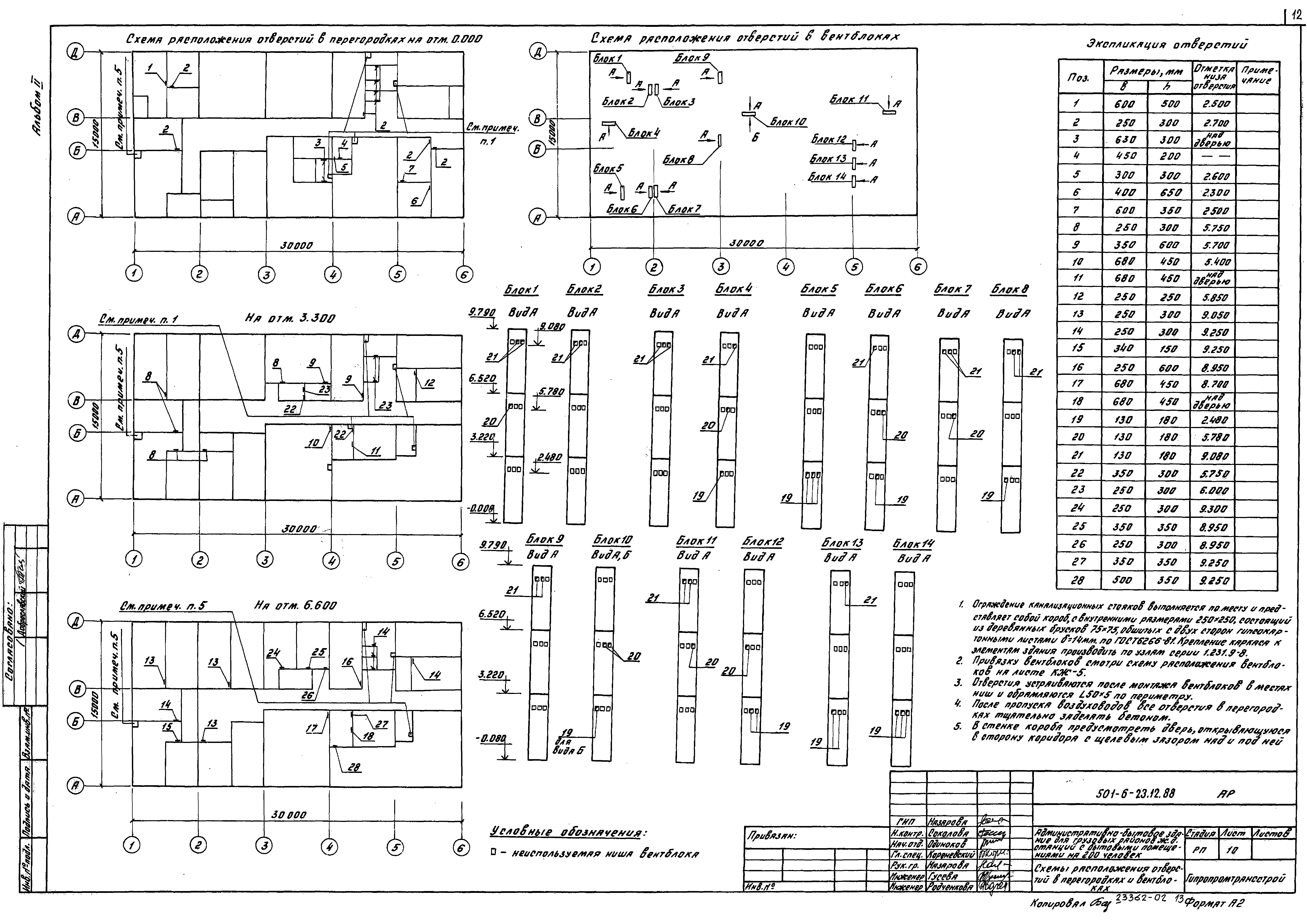 Типовой проект 501-6-23.12.88