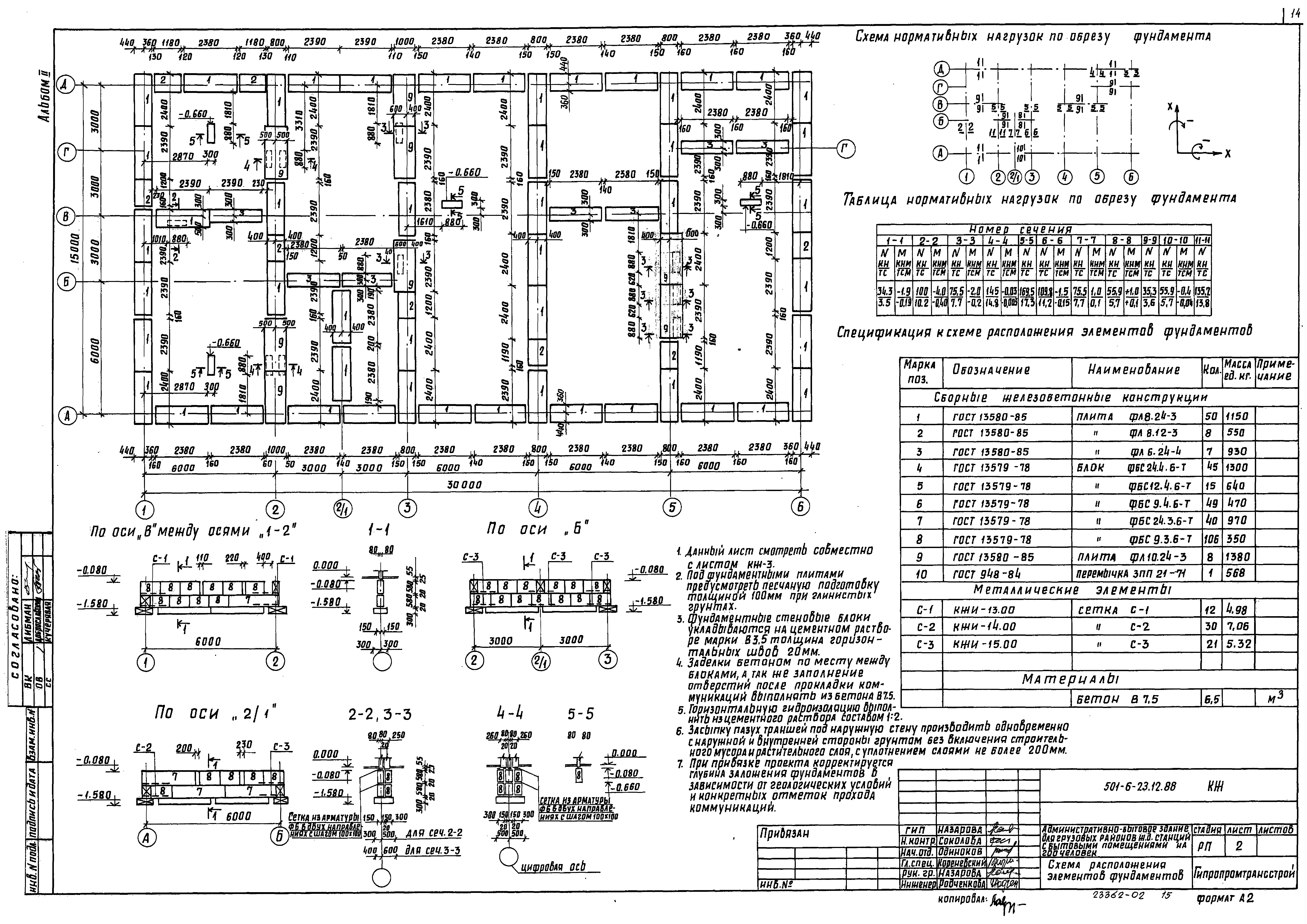 Типовой проект 501-6-23.12.88