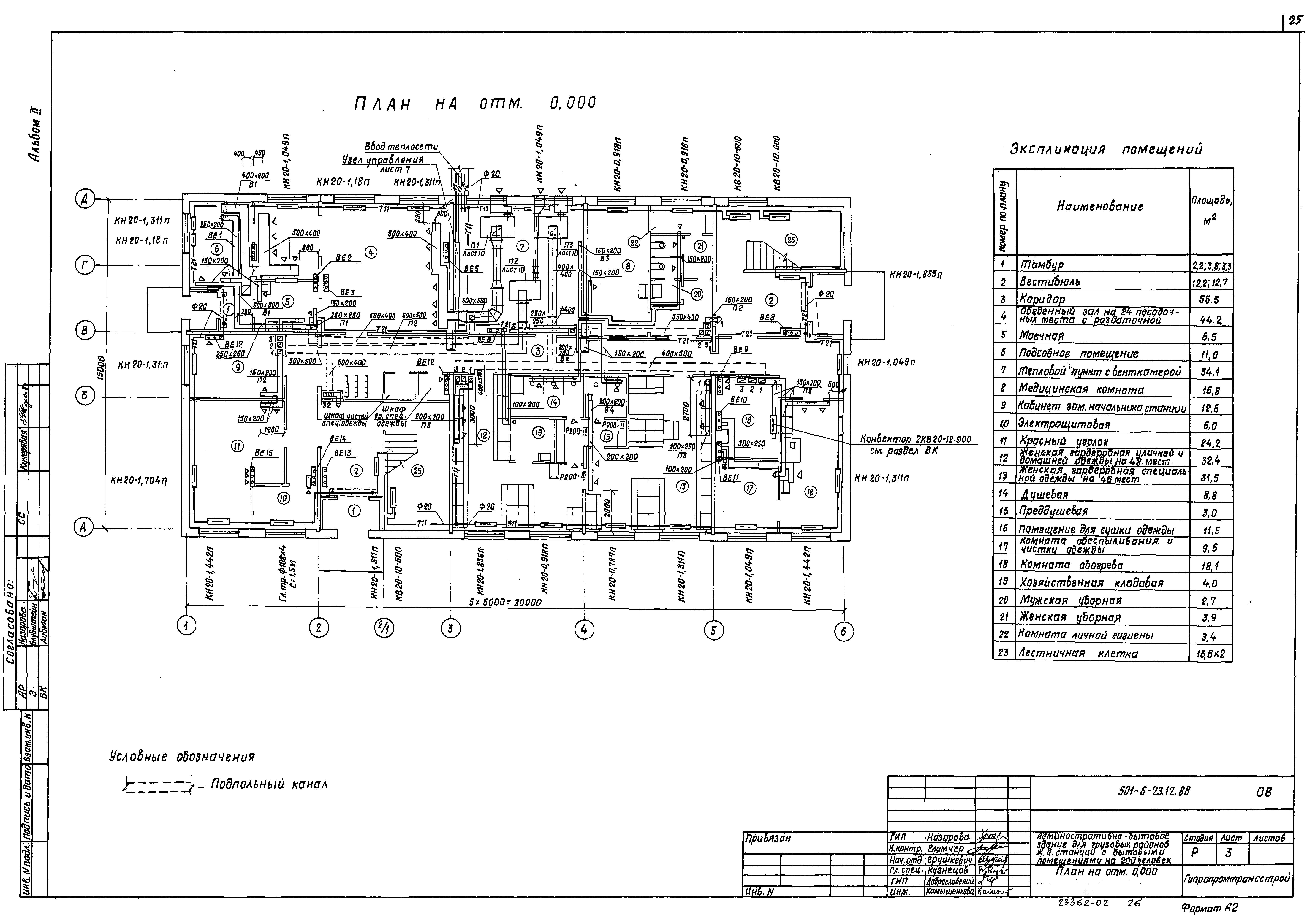 Типовой проект 501-6-23.12.88