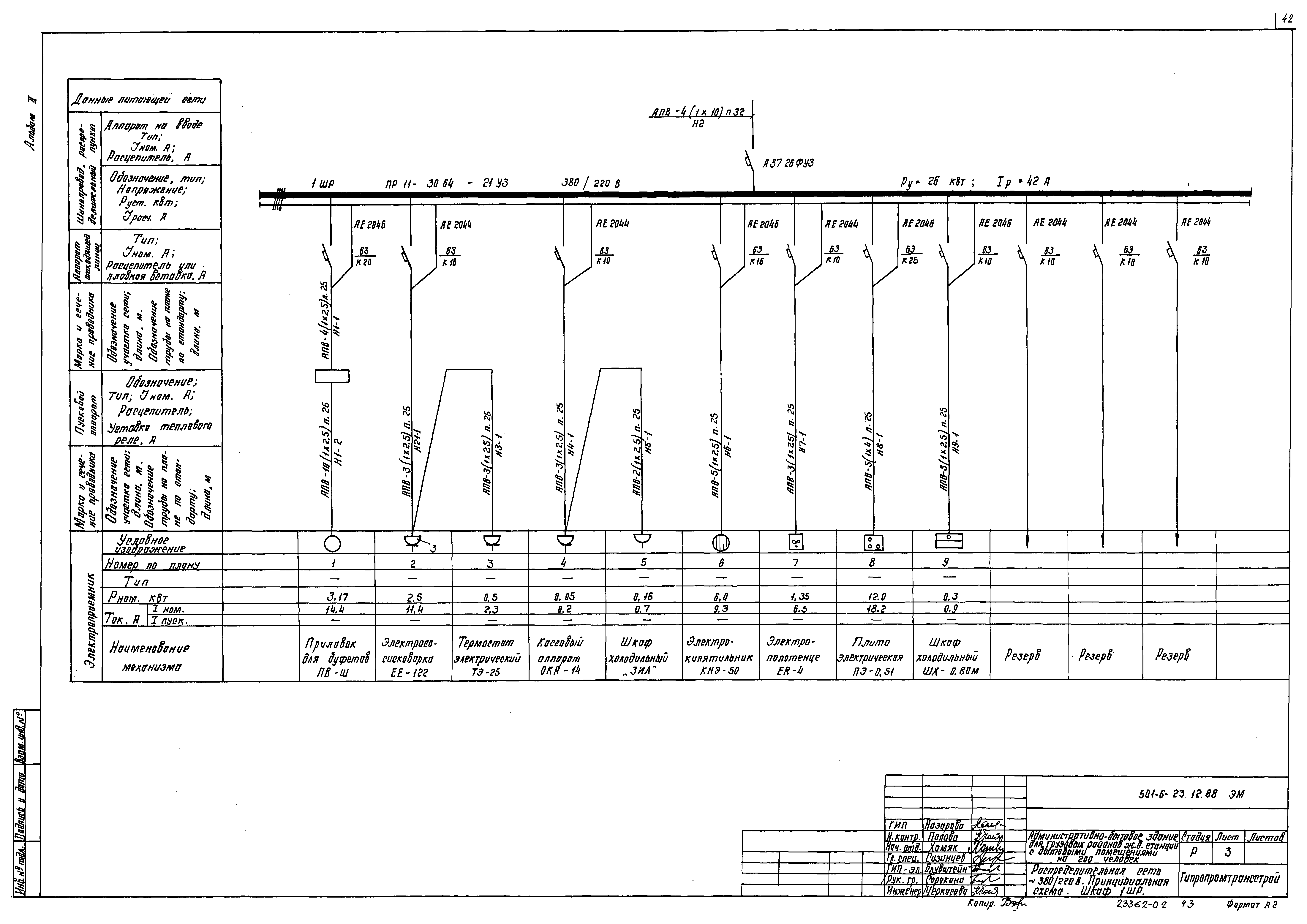 Типовой проект 501-6-23.12.88