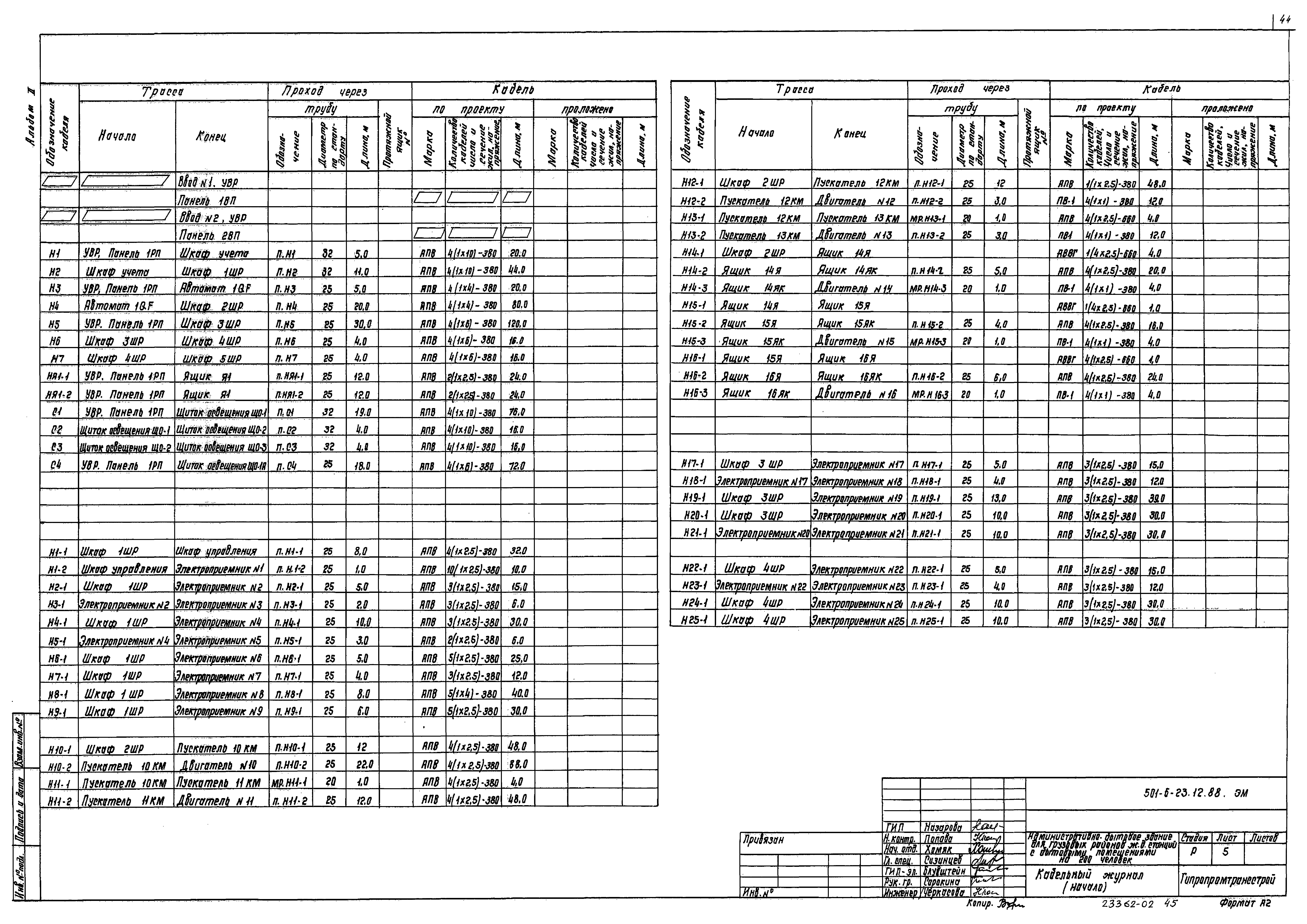 Типовой проект 501-6-23.12.88