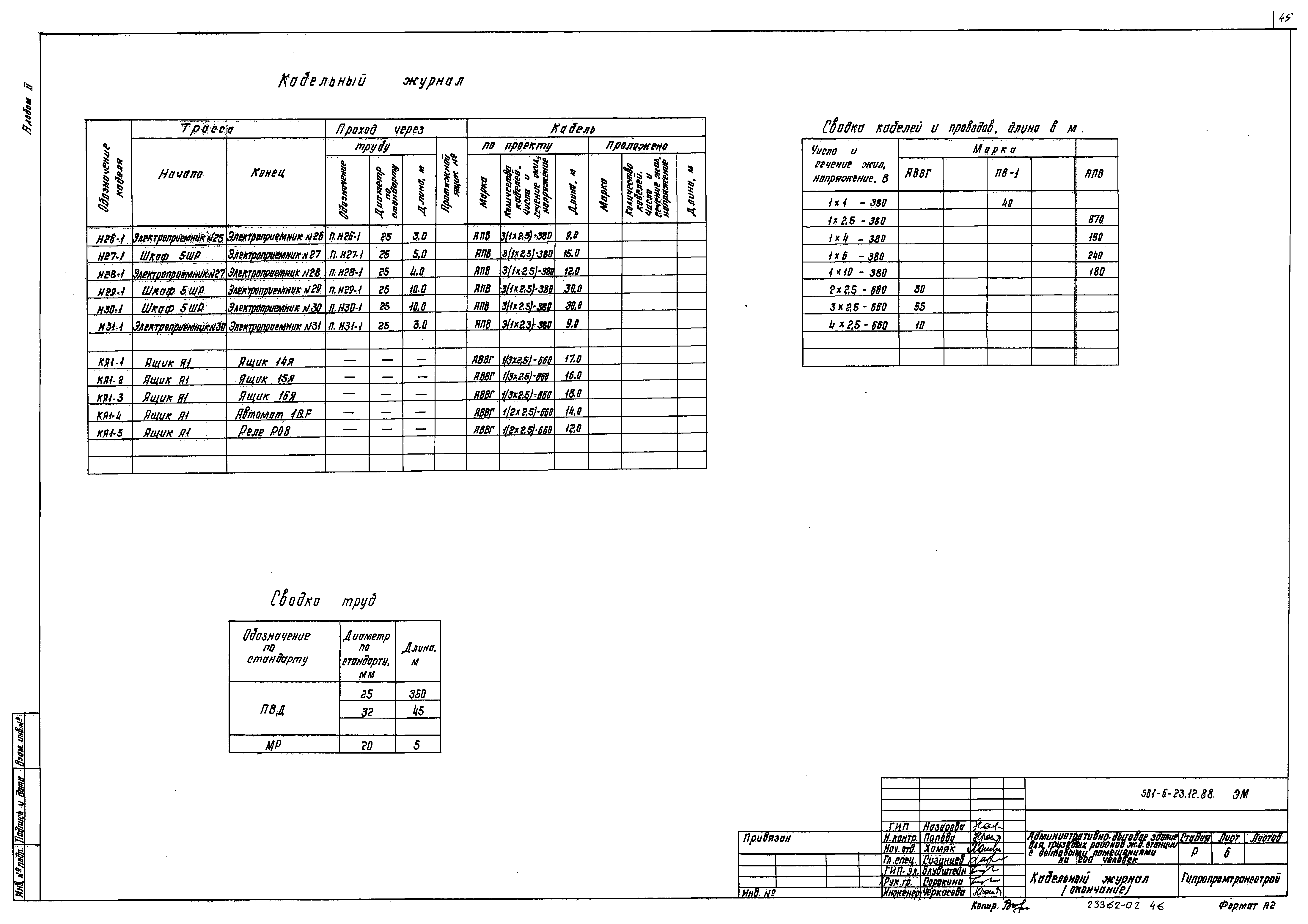 Типовой проект 501-6-23.12.88