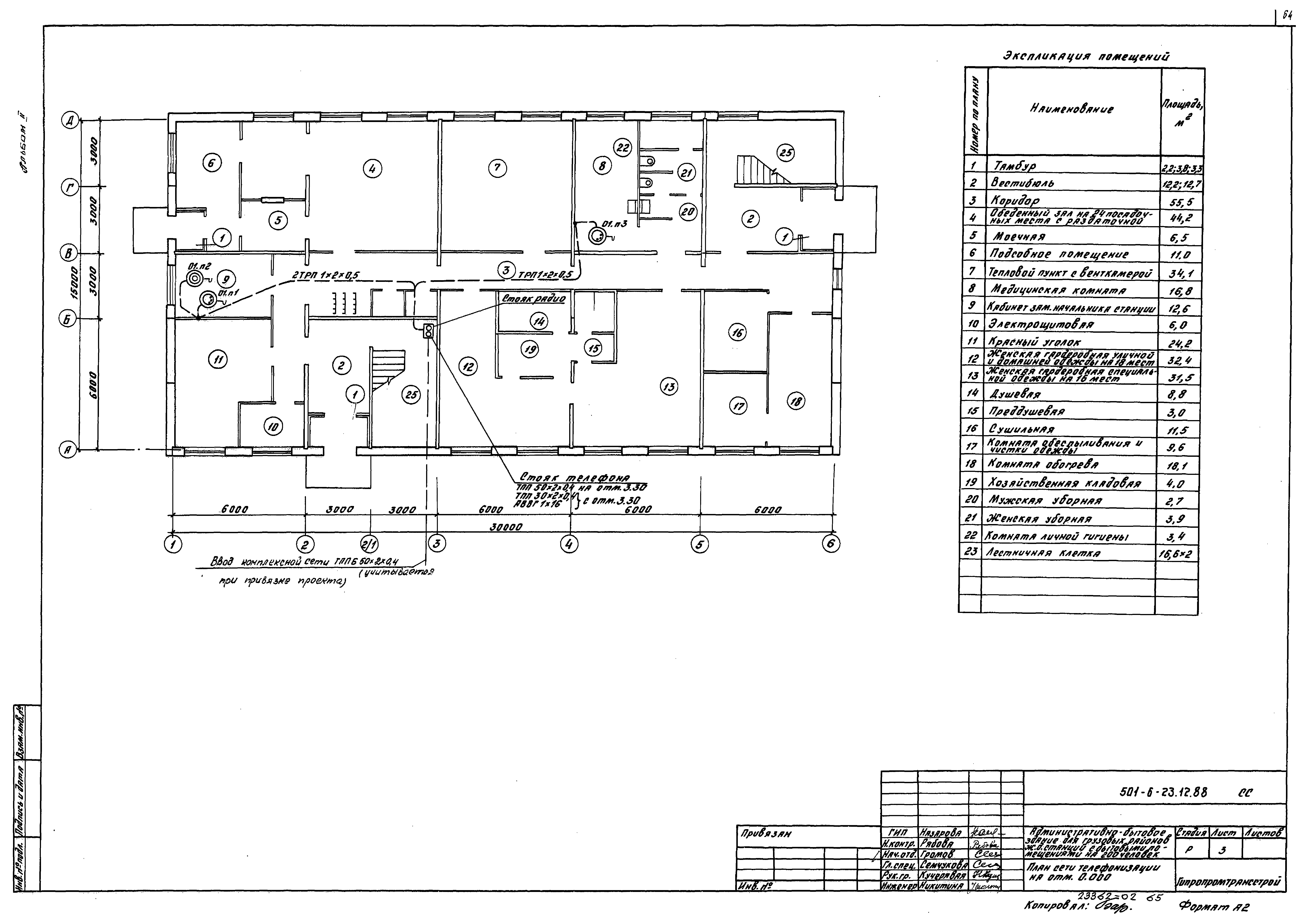 Типовой проект 501-6-23.12.88