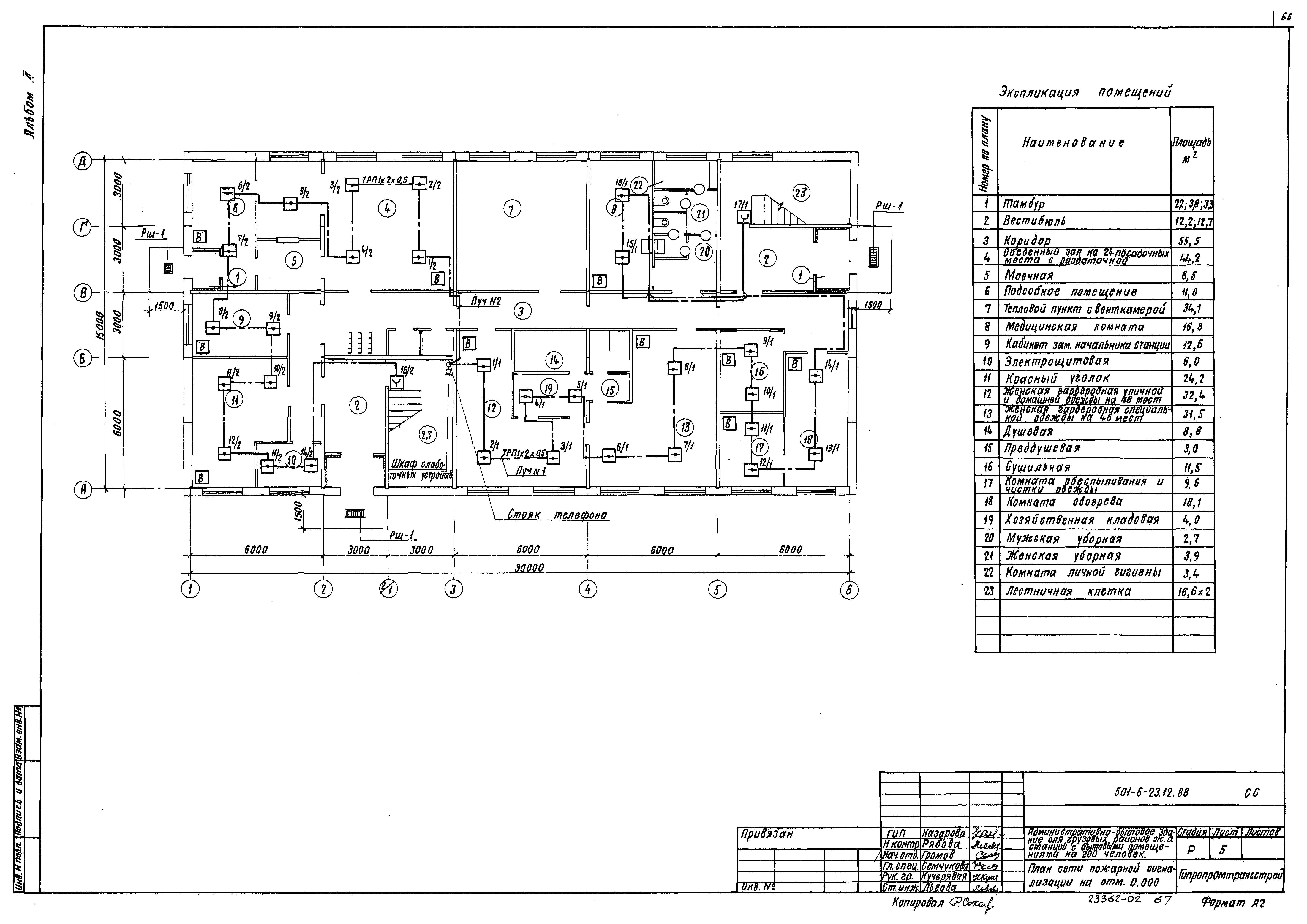 Типовой проект 501-6-23.12.88