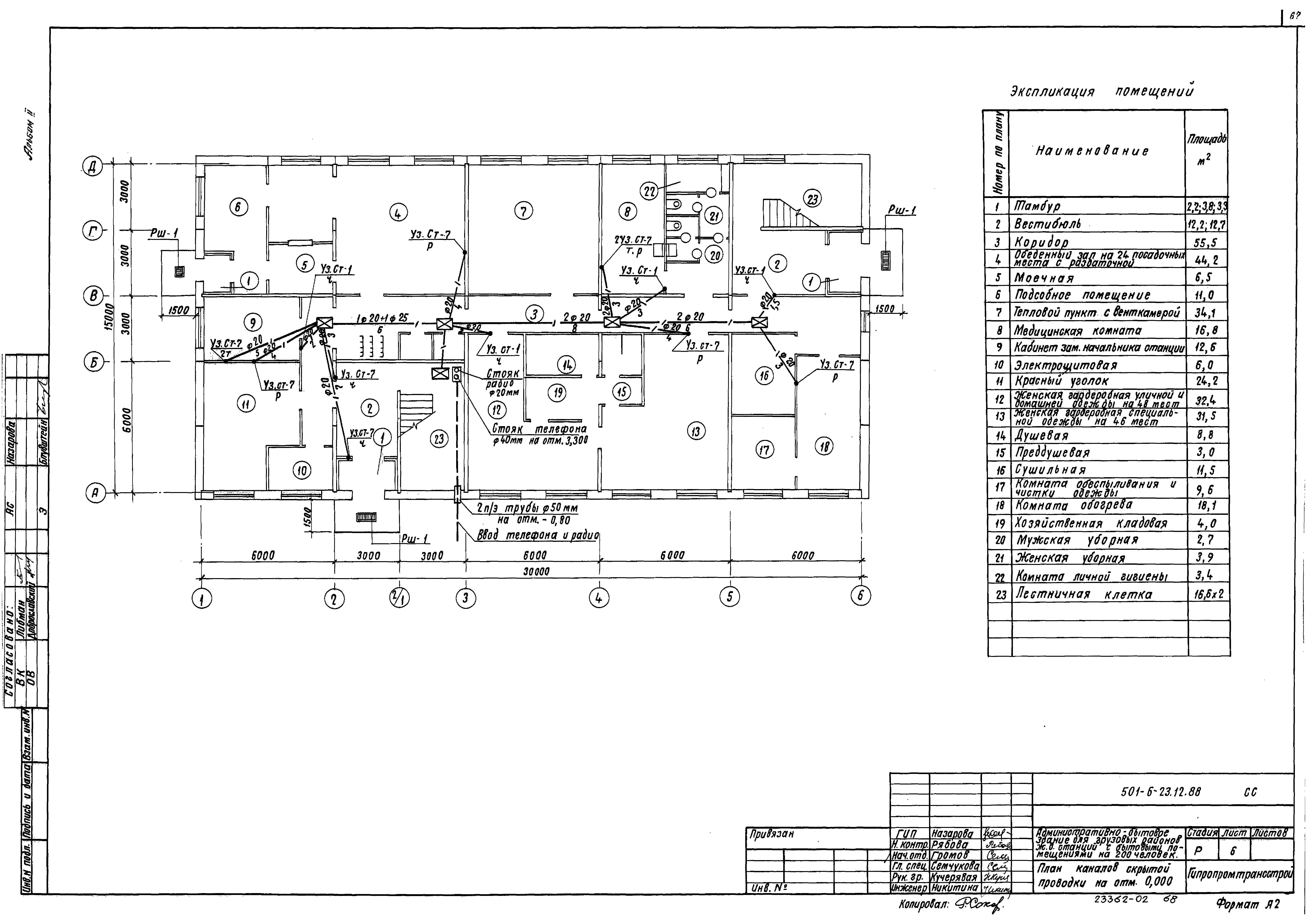 Типовой проект 501-6-23.12.88