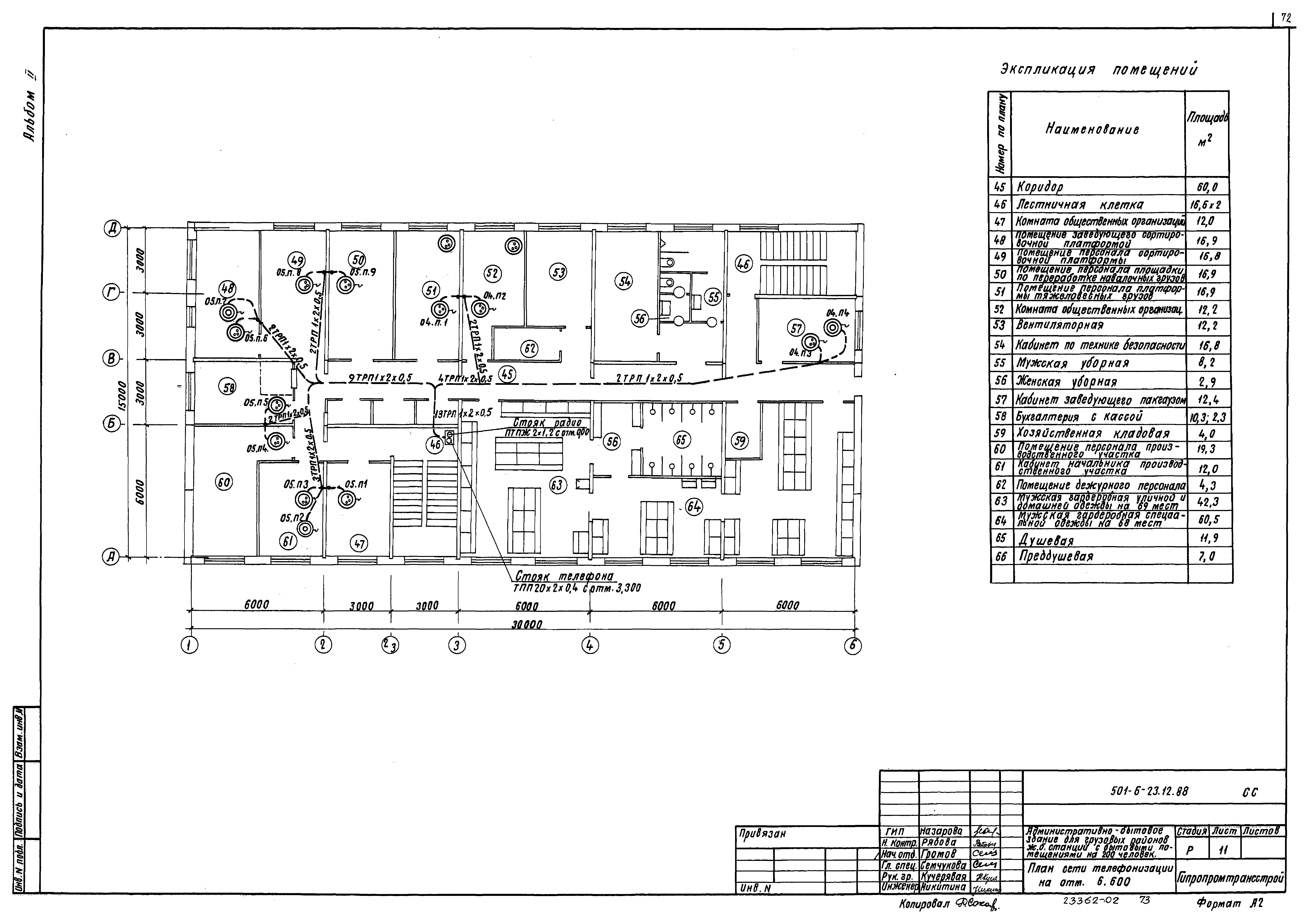 Типовой проект 501-6-23.12.88