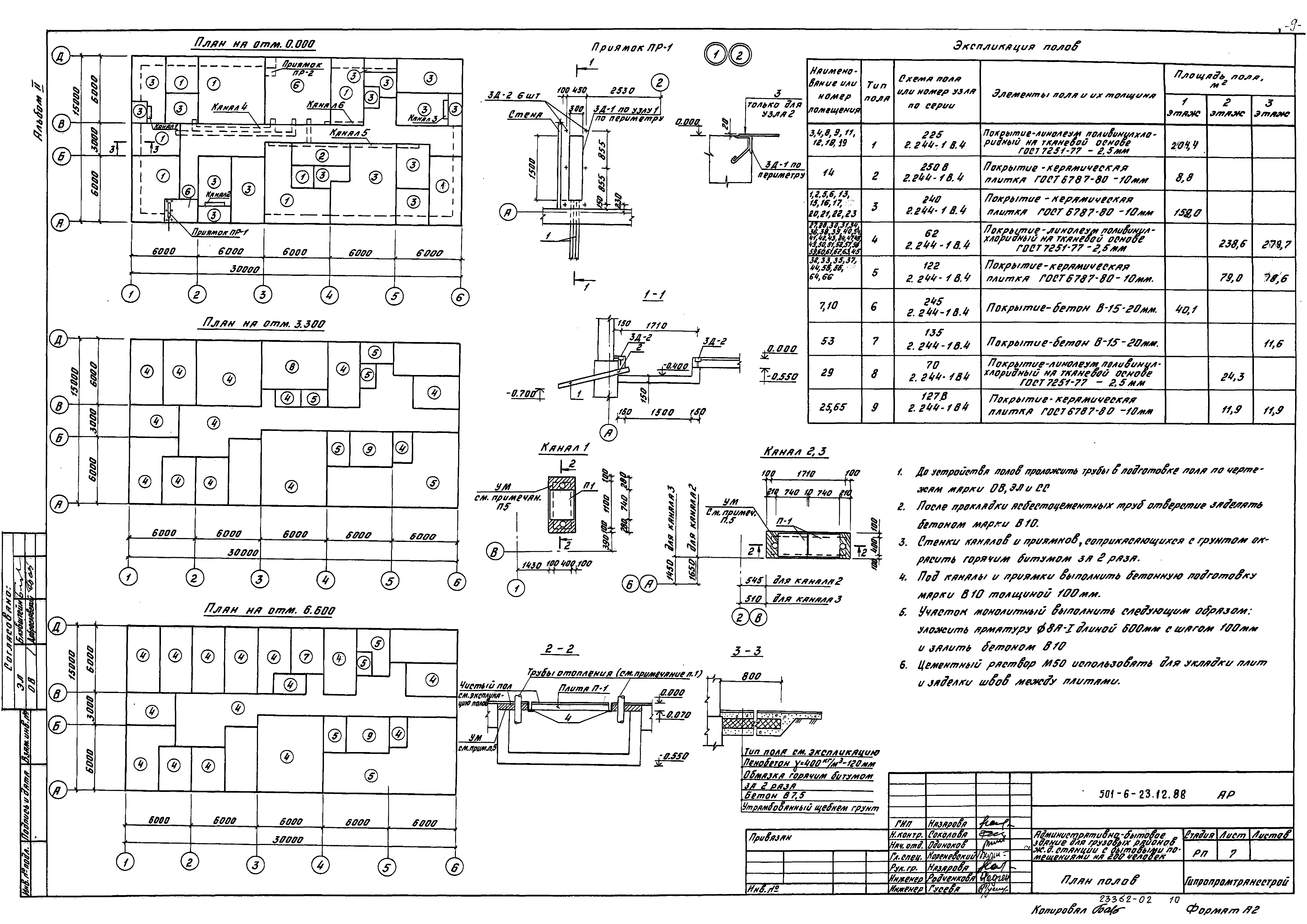 Типовой проект 501-6-23.12.88