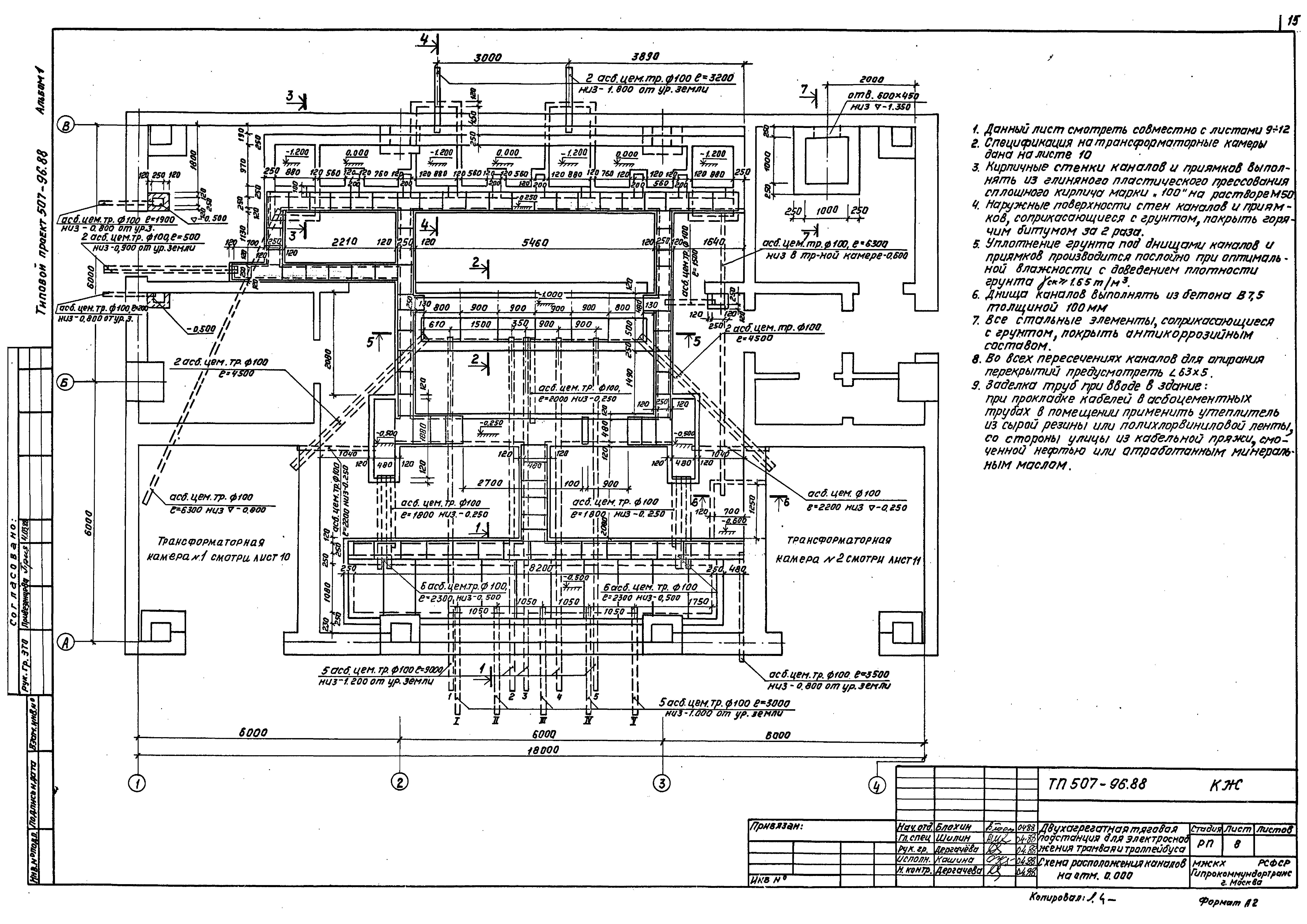 Типовой проект 507-96.88