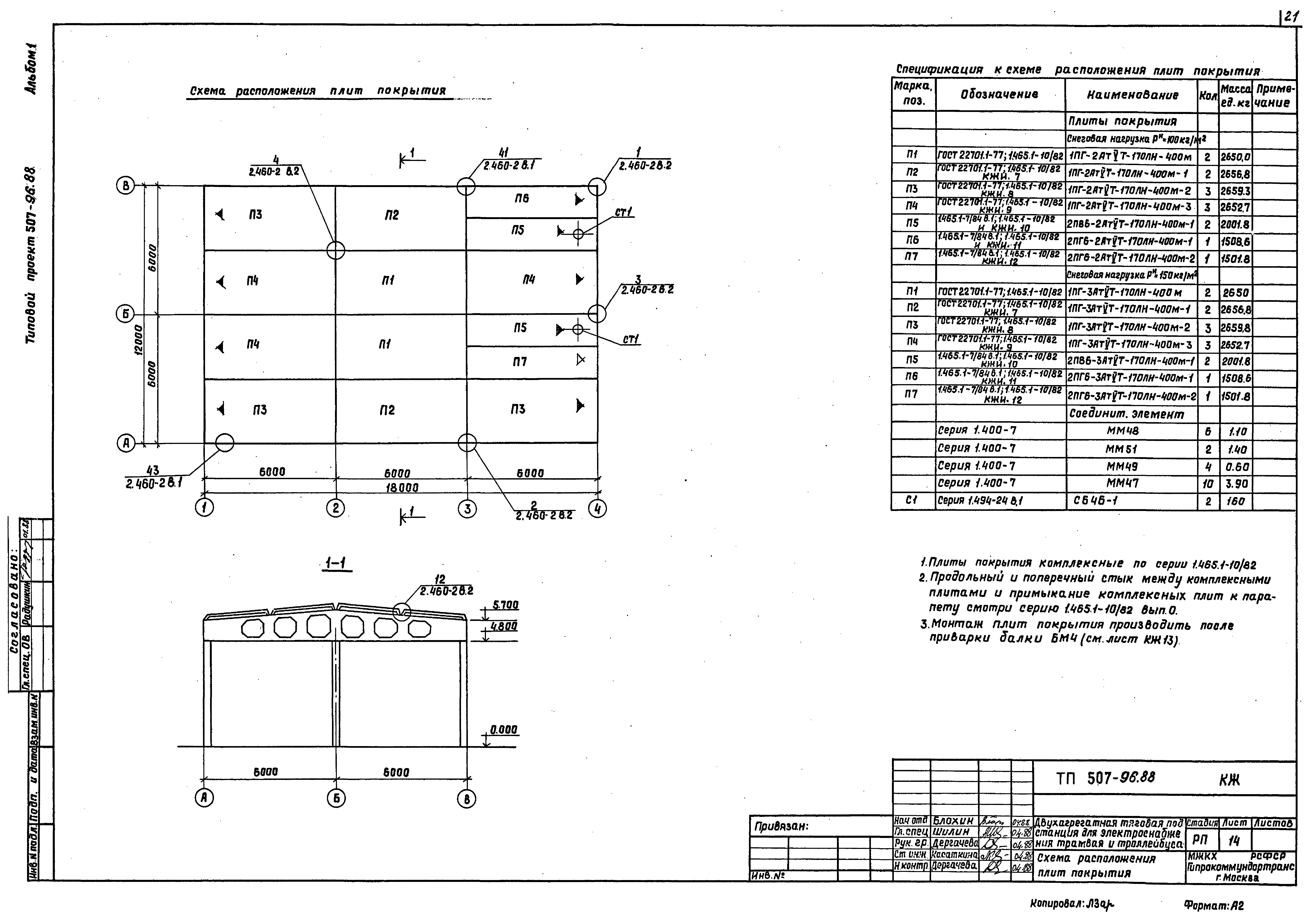 Типовой проект 507-96.88