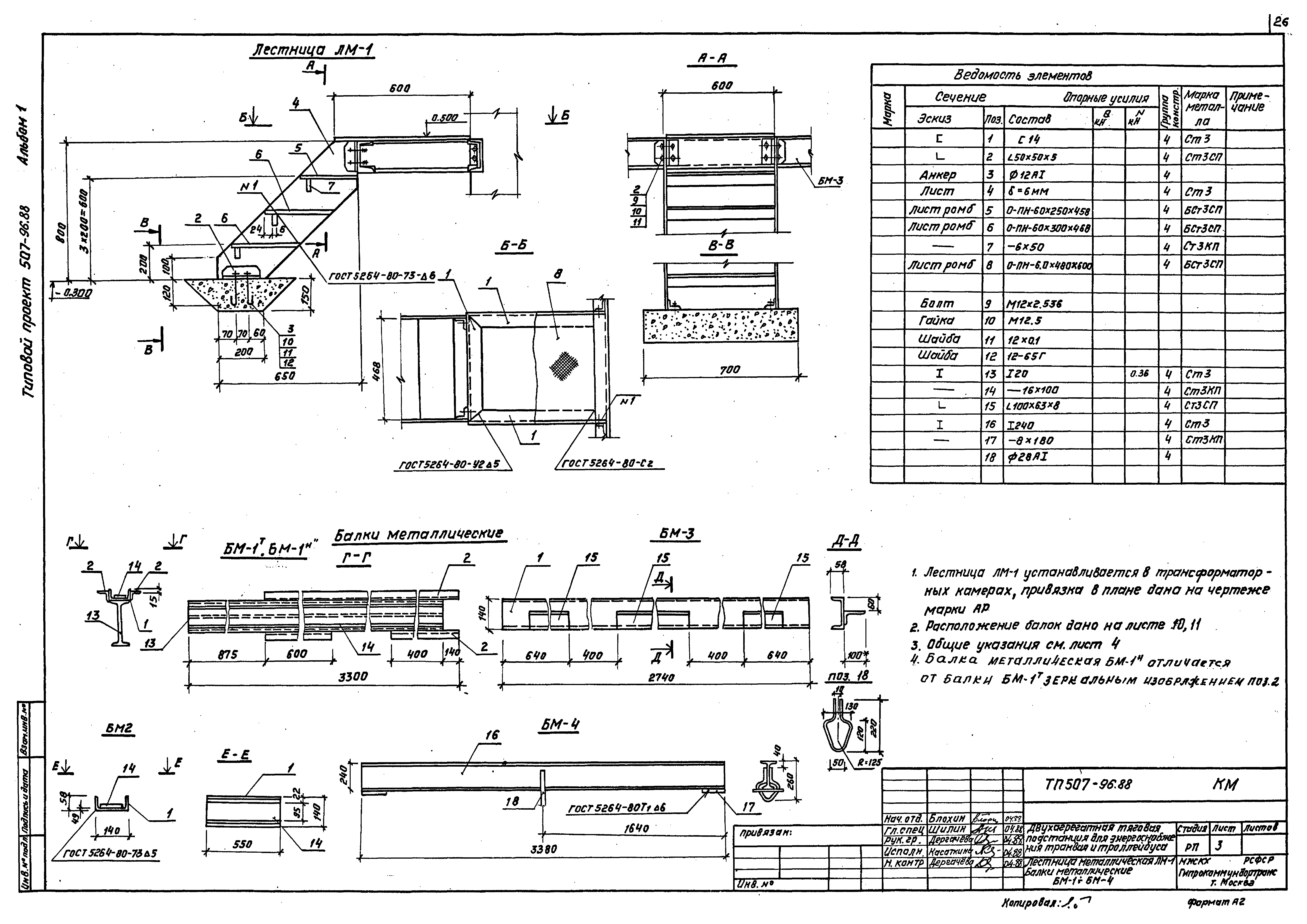 Типовой проект 507-96.88