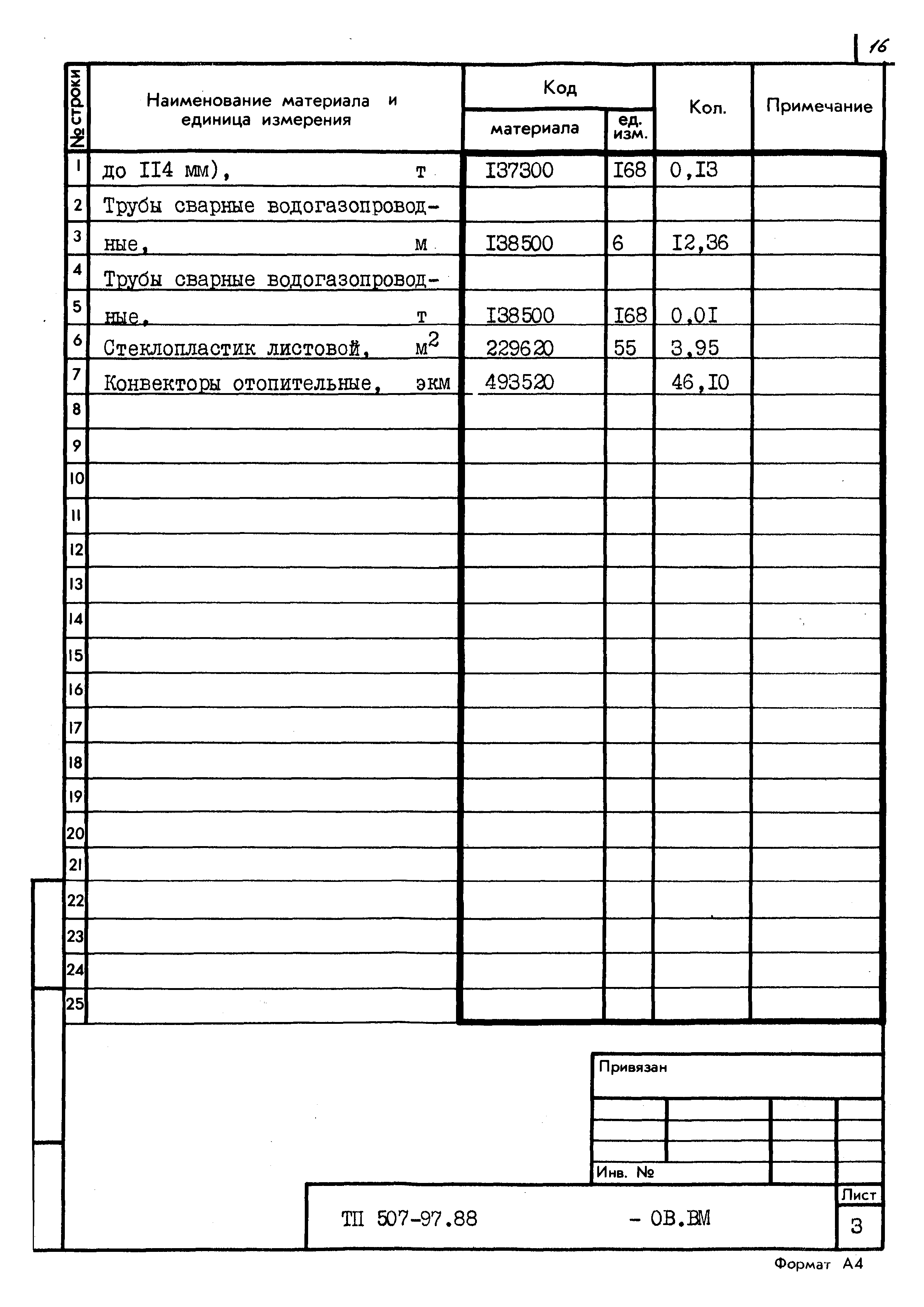 Типовой проект 507-97.88