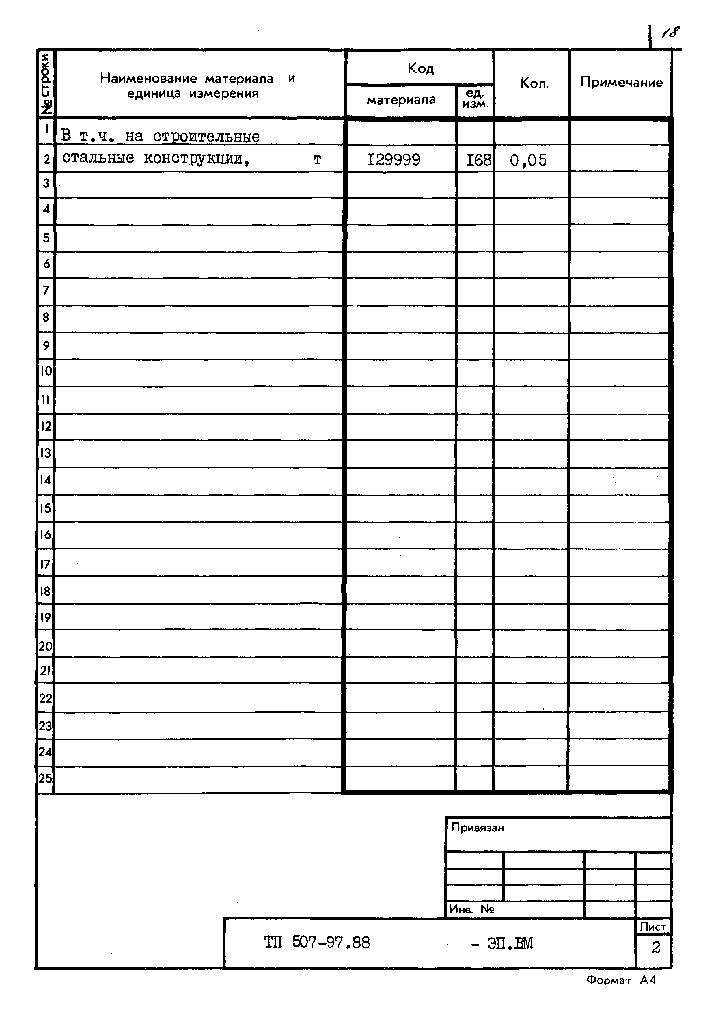 Типовой проект 507-97.88