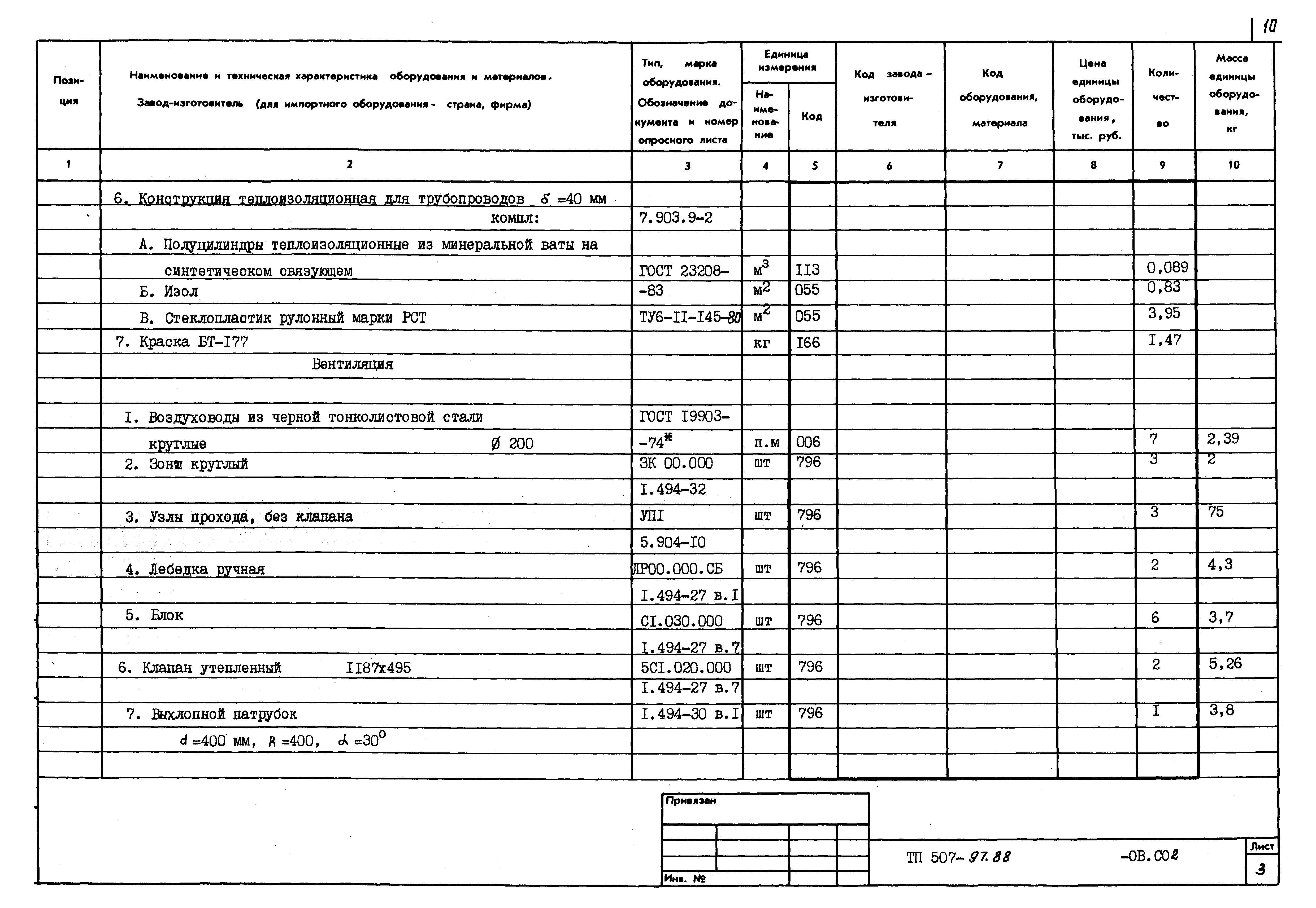 Типовой проект 507-97.88