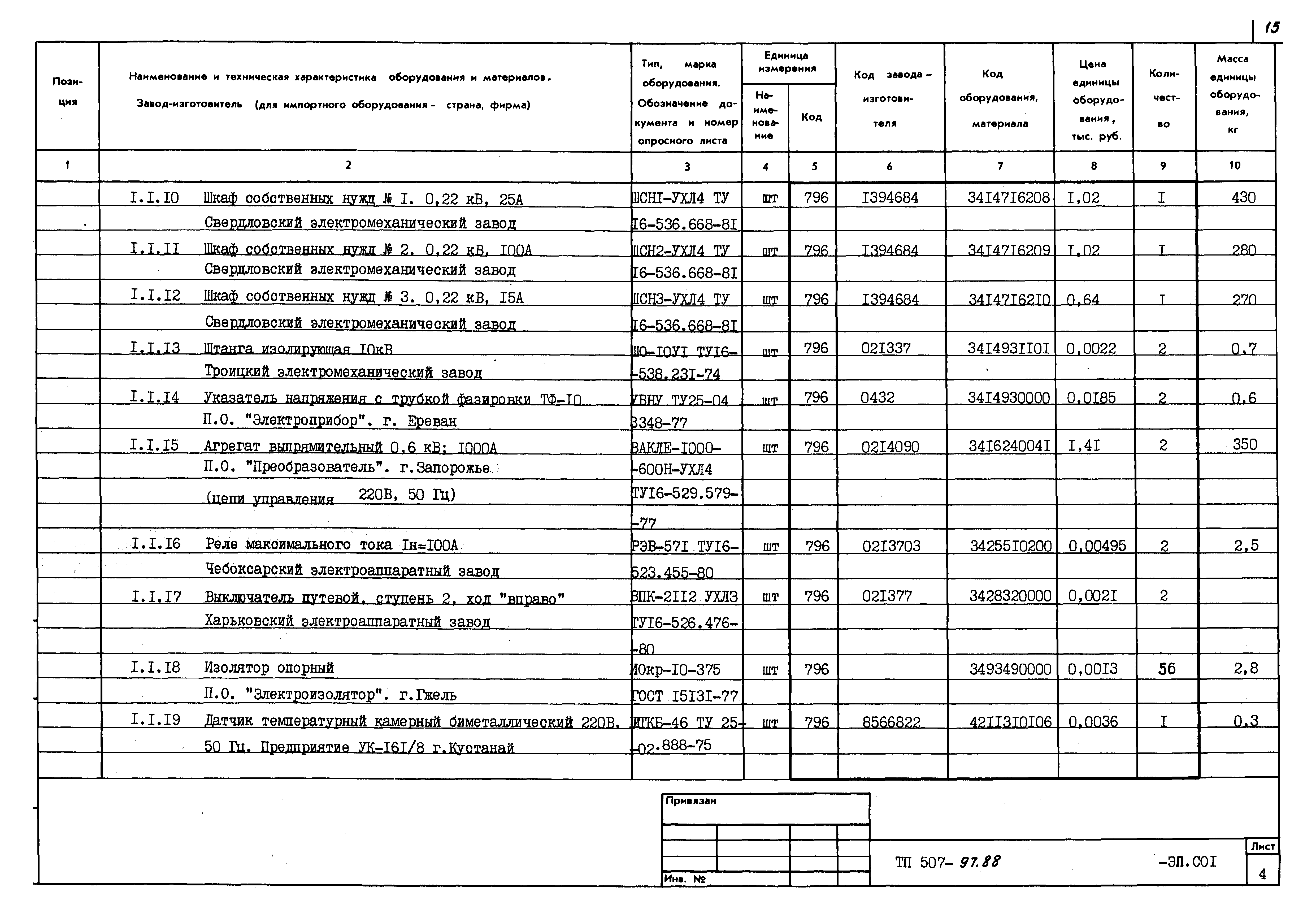 Типовой проект 507-97.88