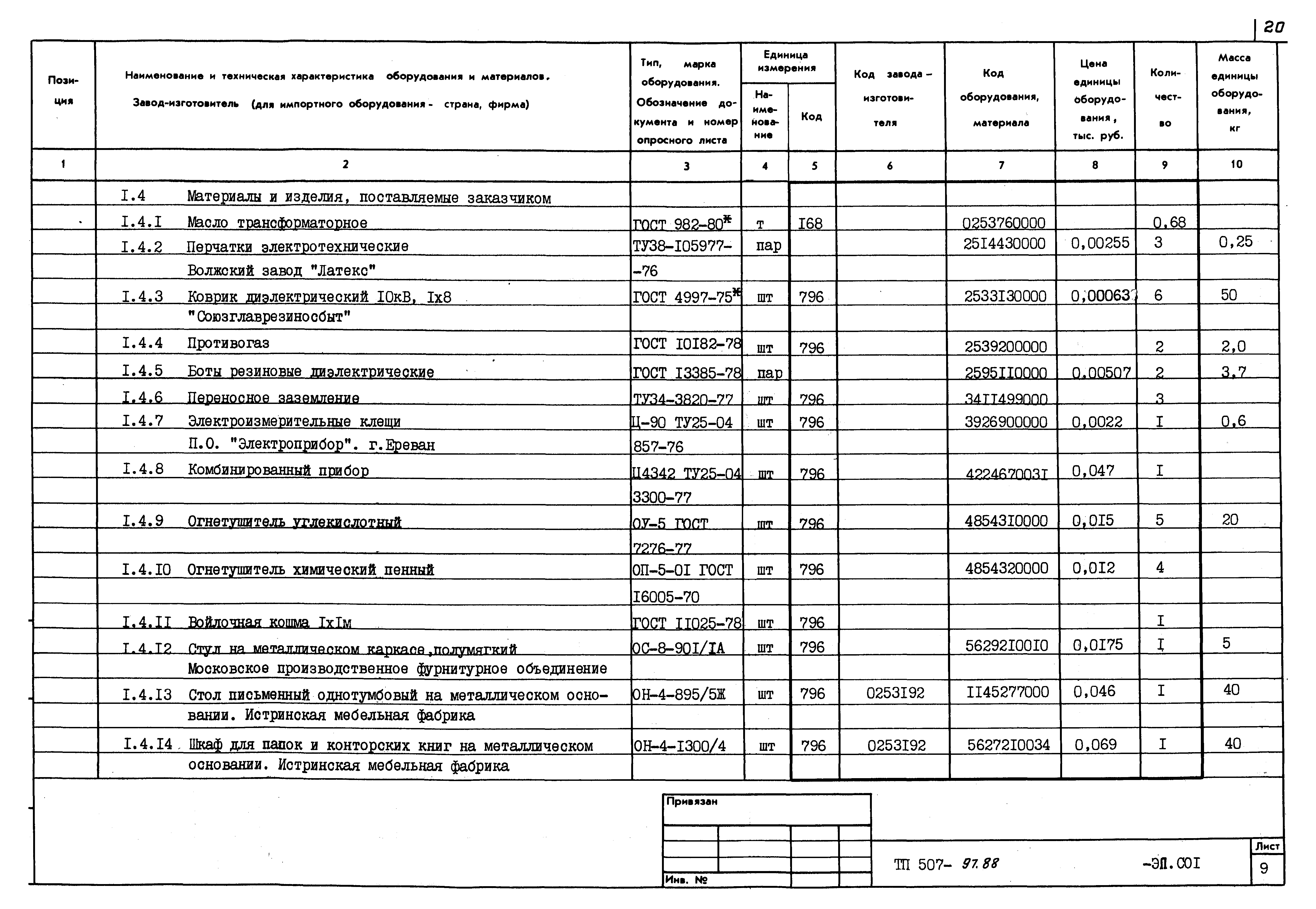 Типовой проект 507-97.88