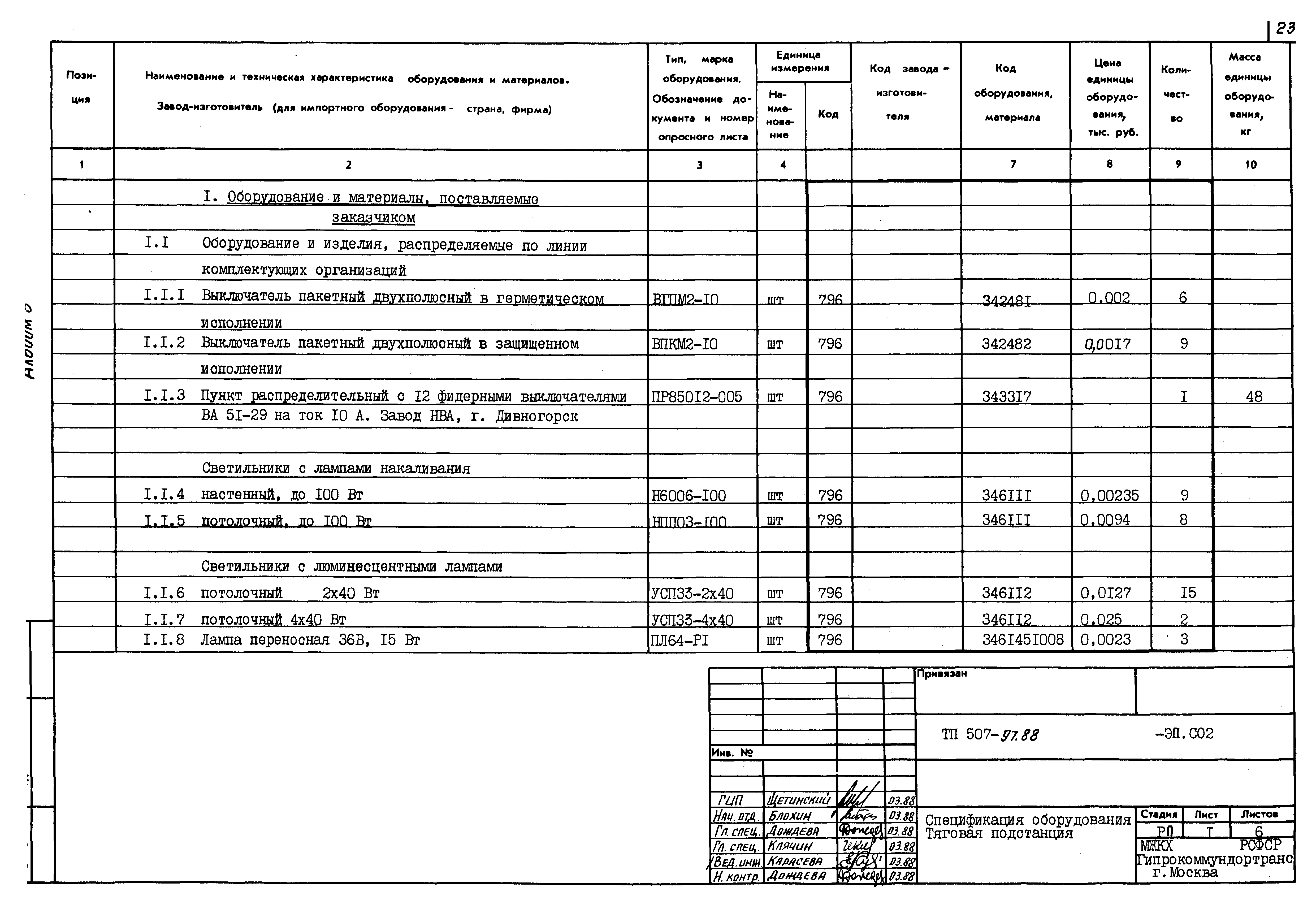Типовой проект 507-97.88