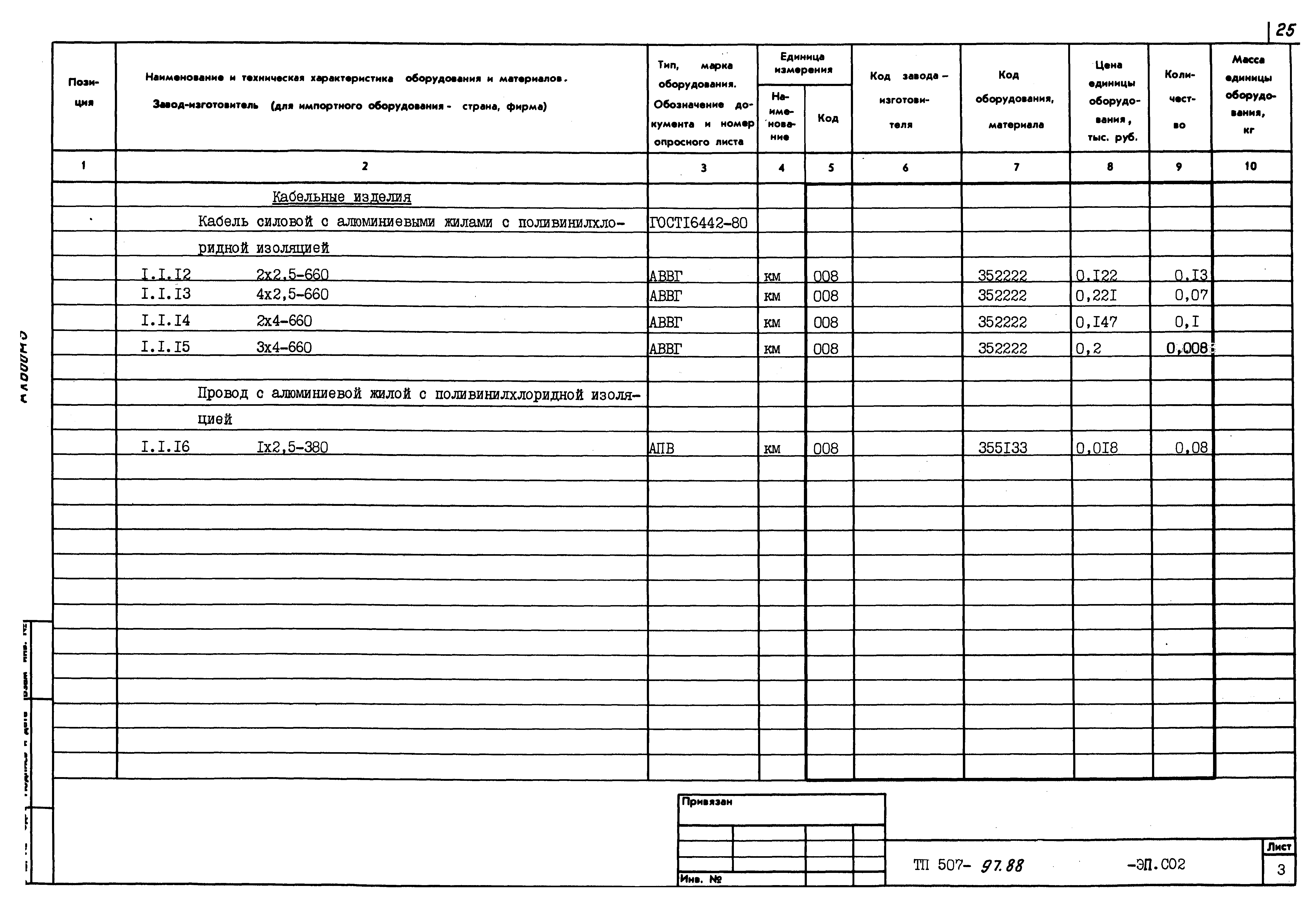Типовой проект 507-97.88