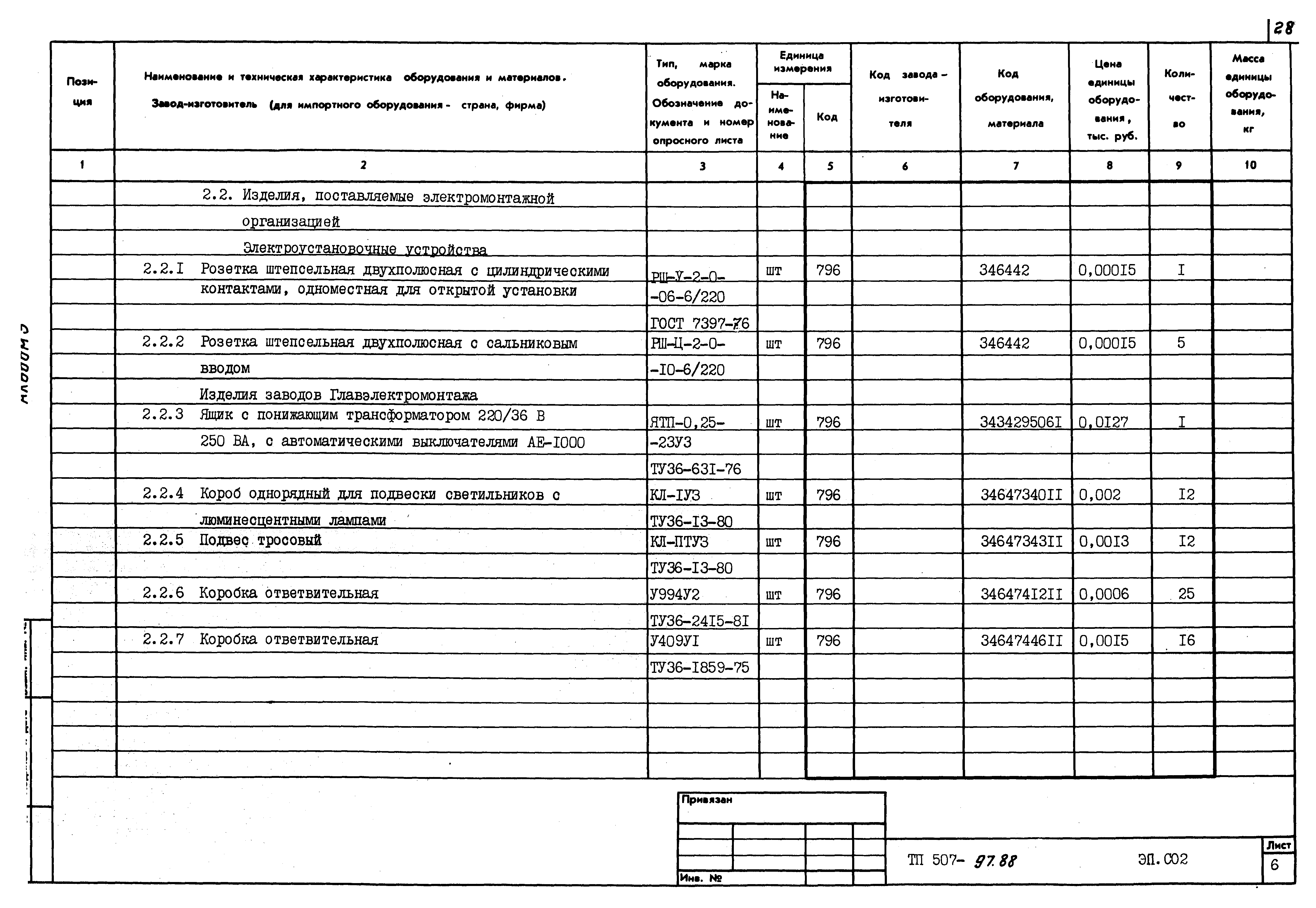 Типовой проект 507-97.88