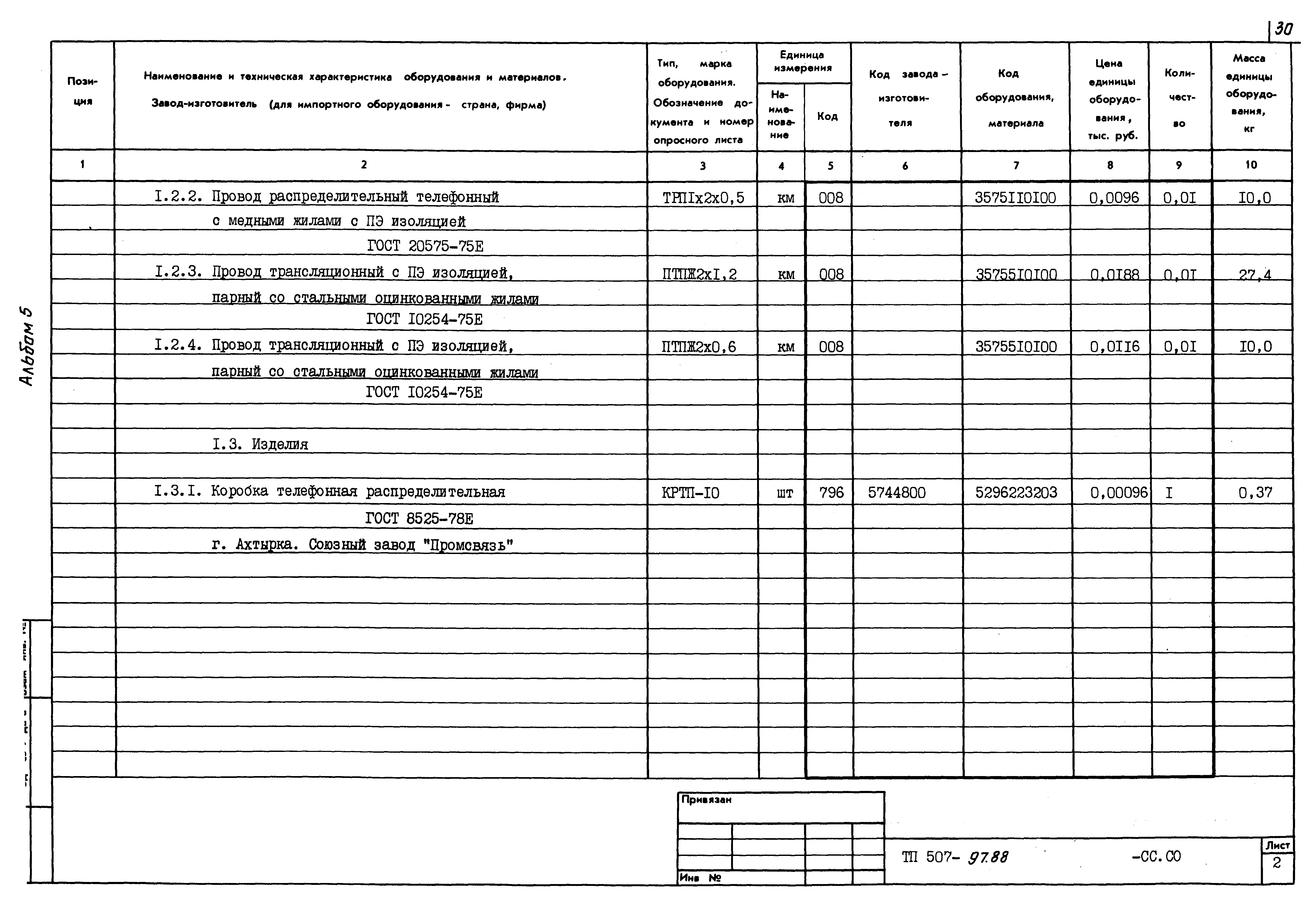 Типовой проект 507-97.88