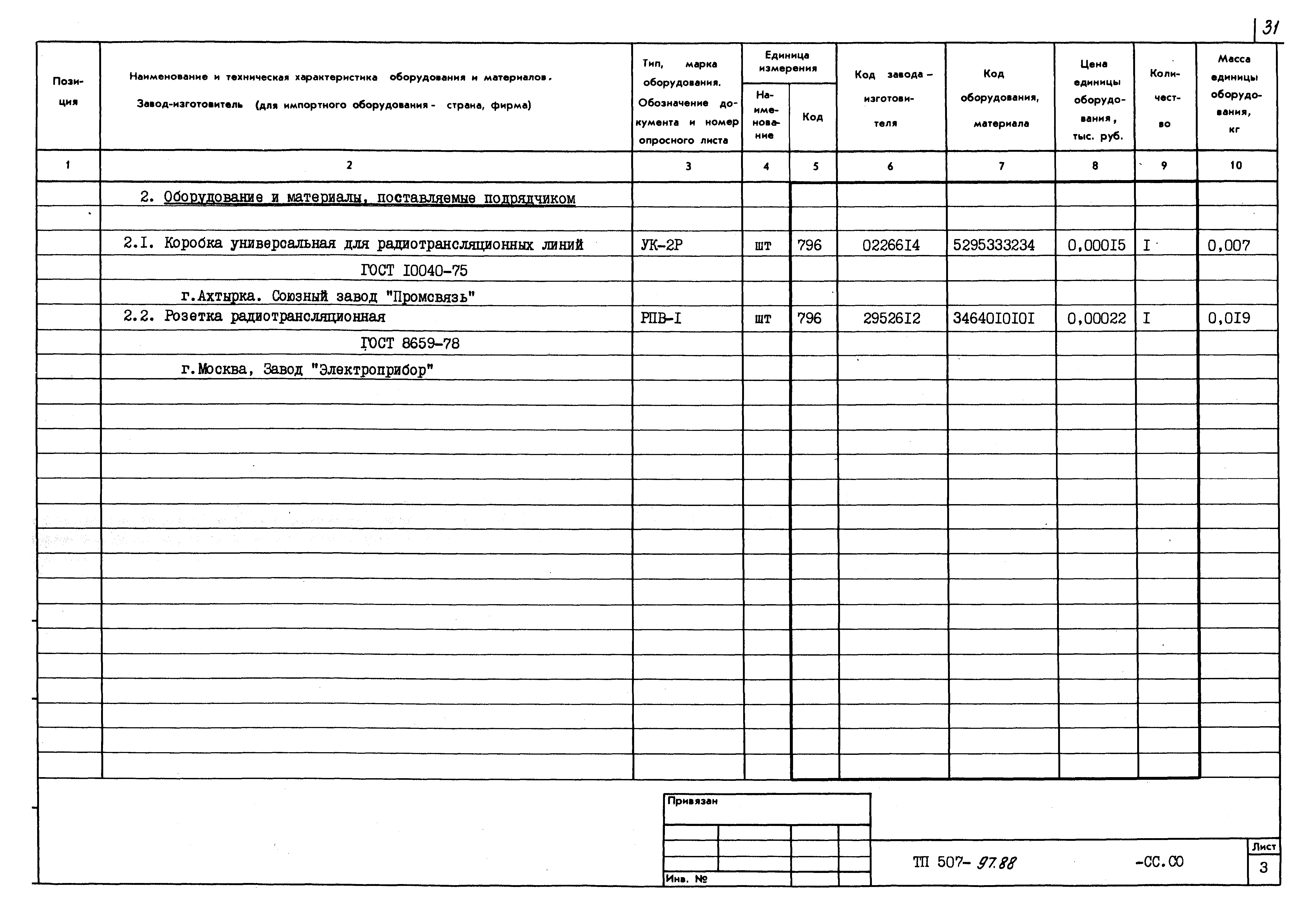 Типовой проект 507-97.88