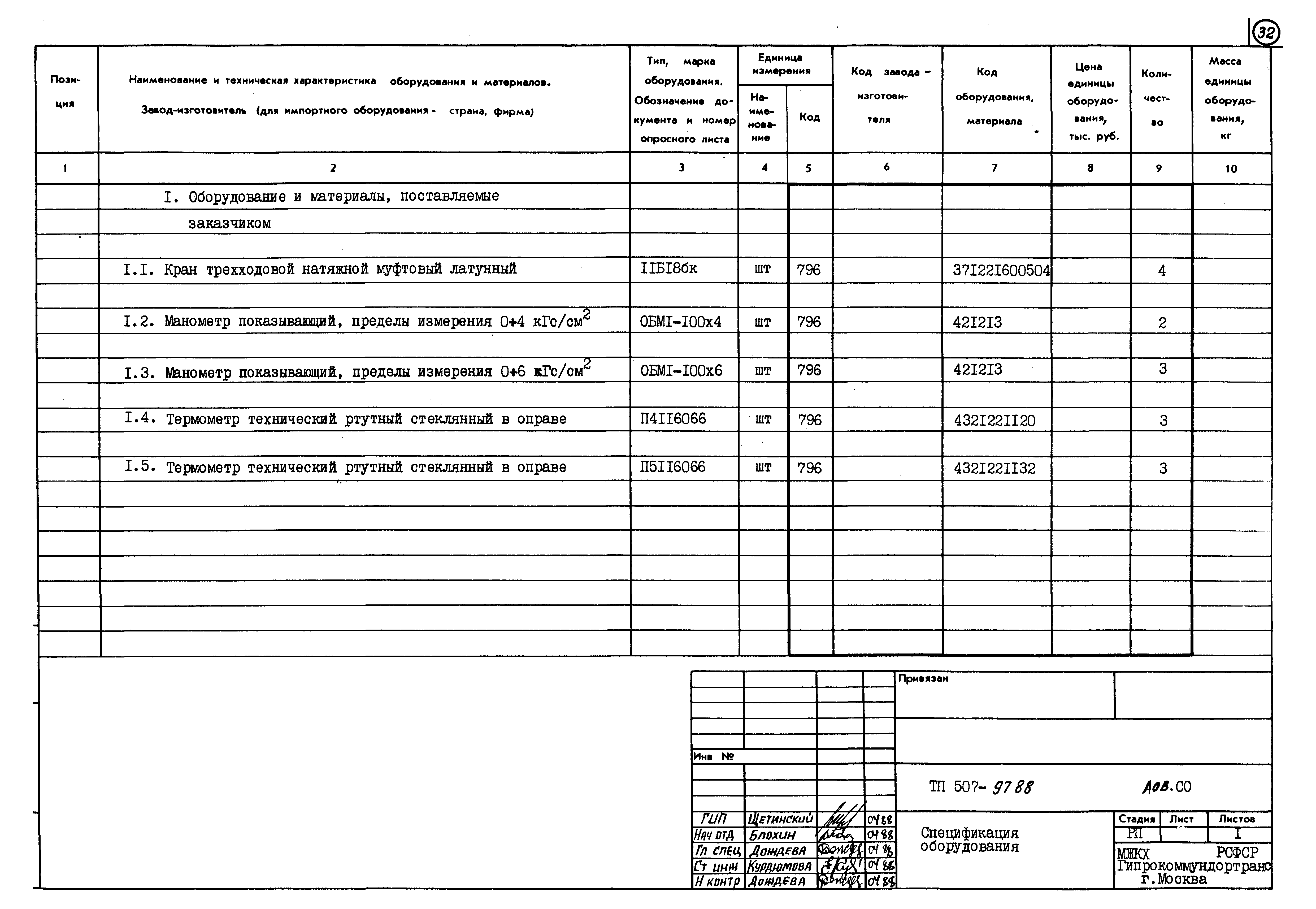 Типовой проект 507-97.88