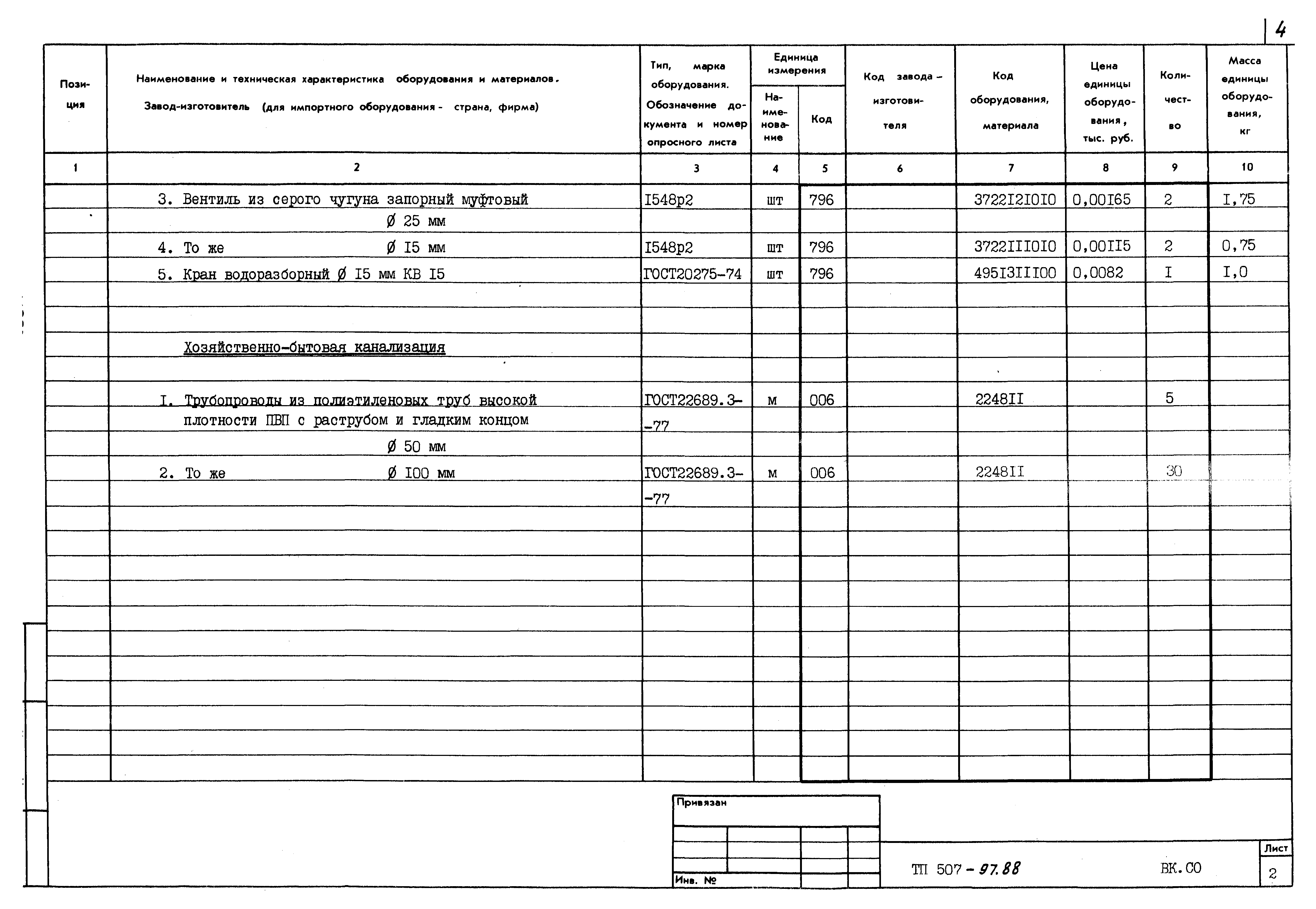 Типовой проект 507-97.88