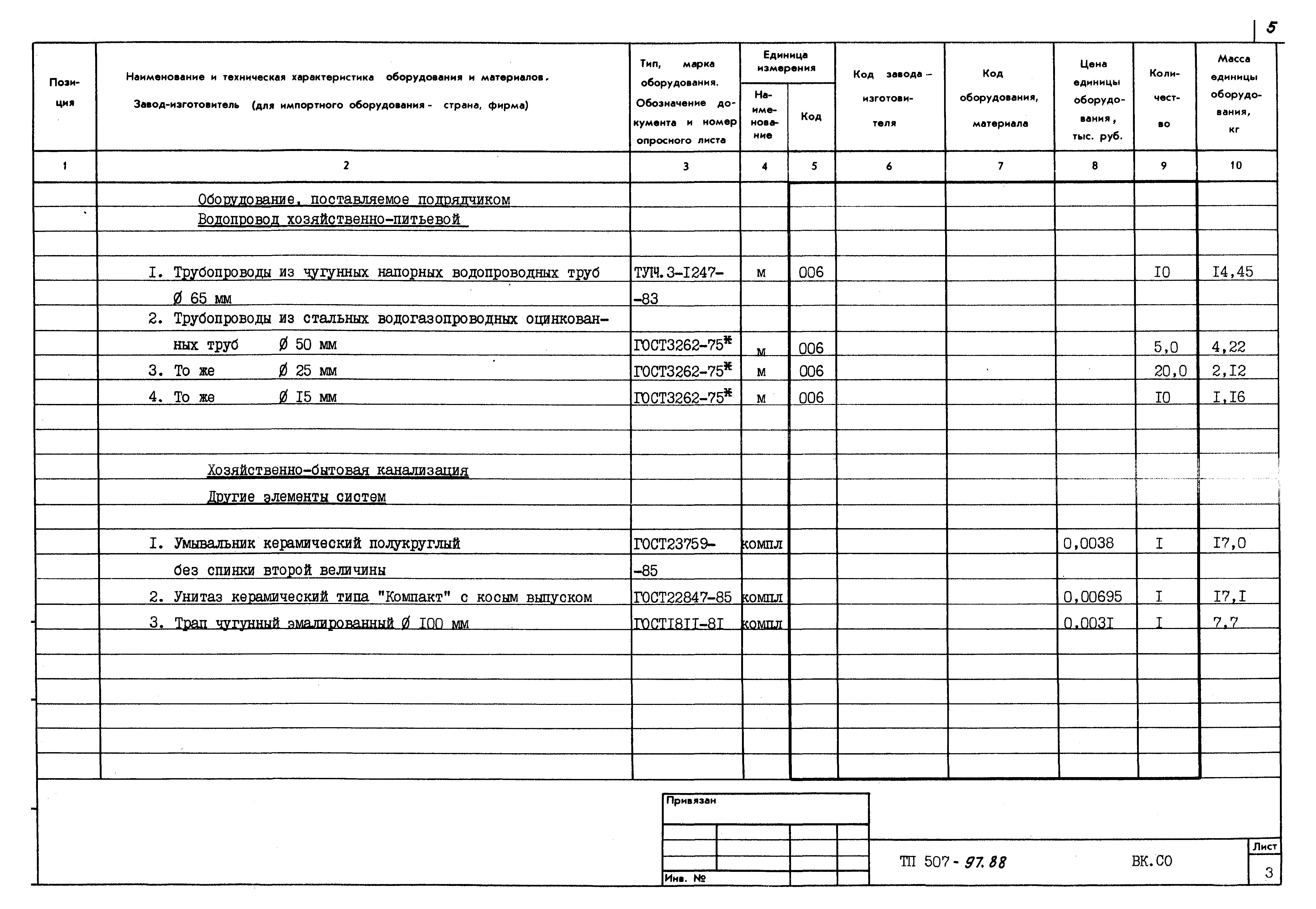 Типовой проект 507-97.88