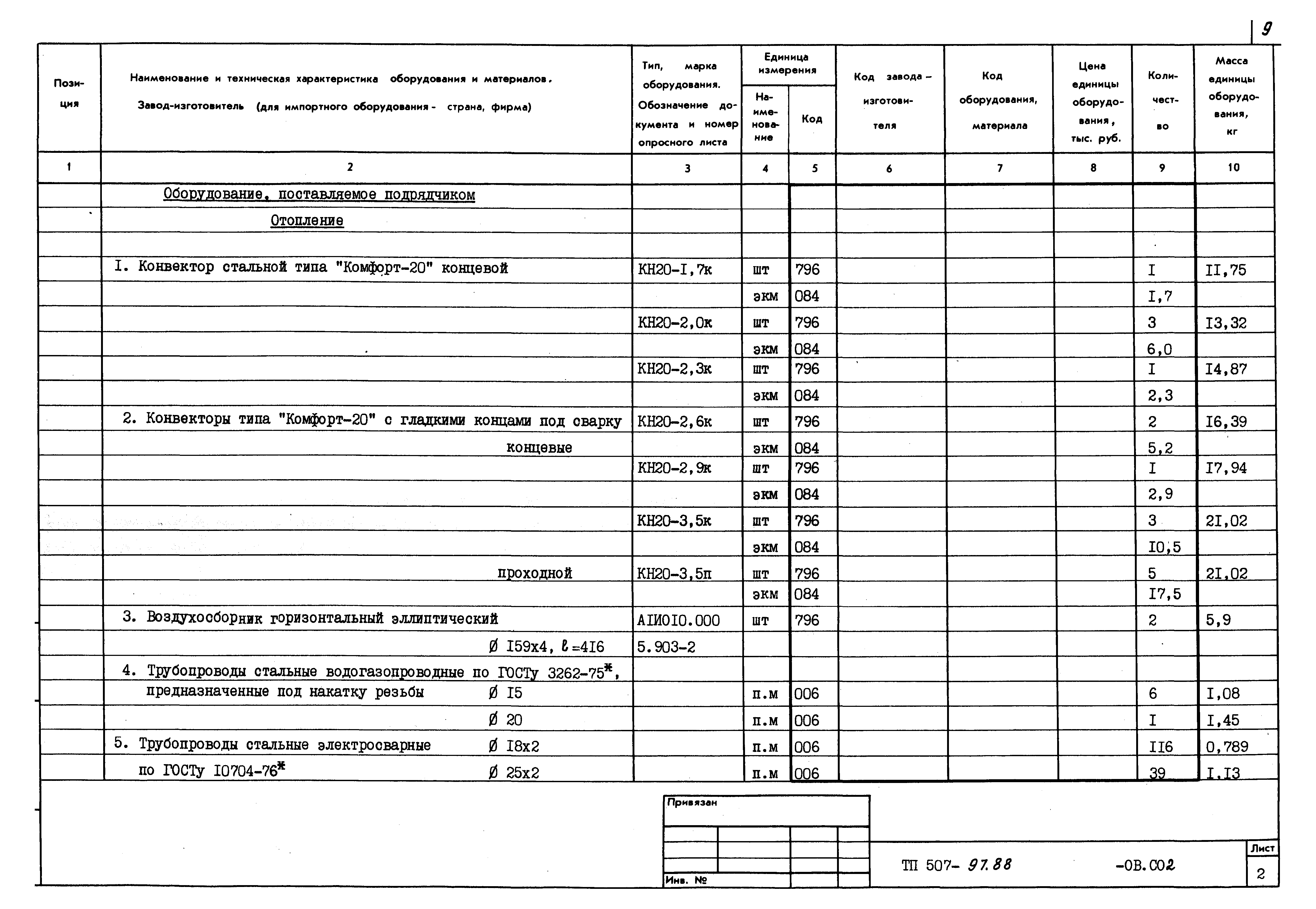 Типовой проект 507-97.88