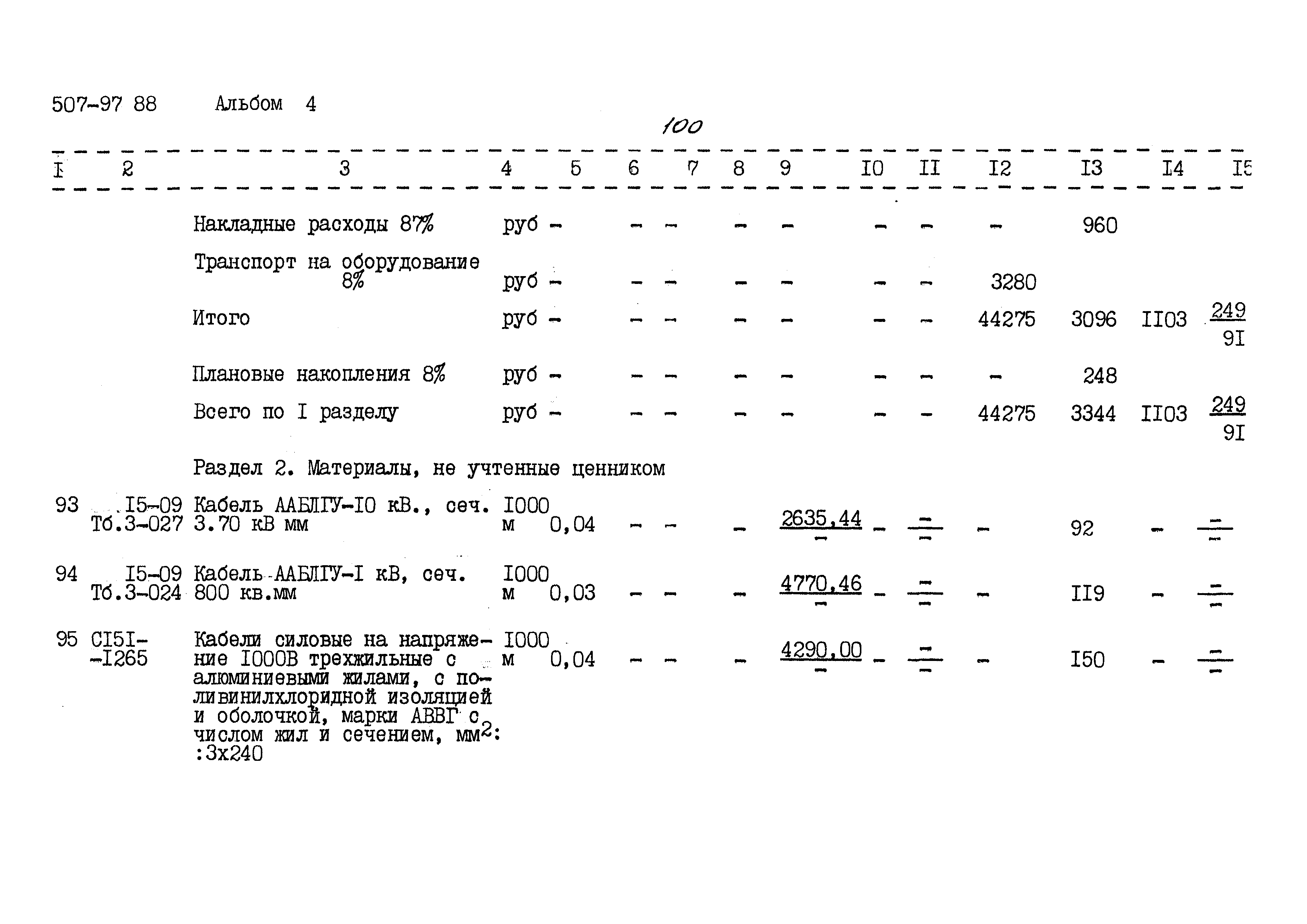 Типовой проект 507-97.88