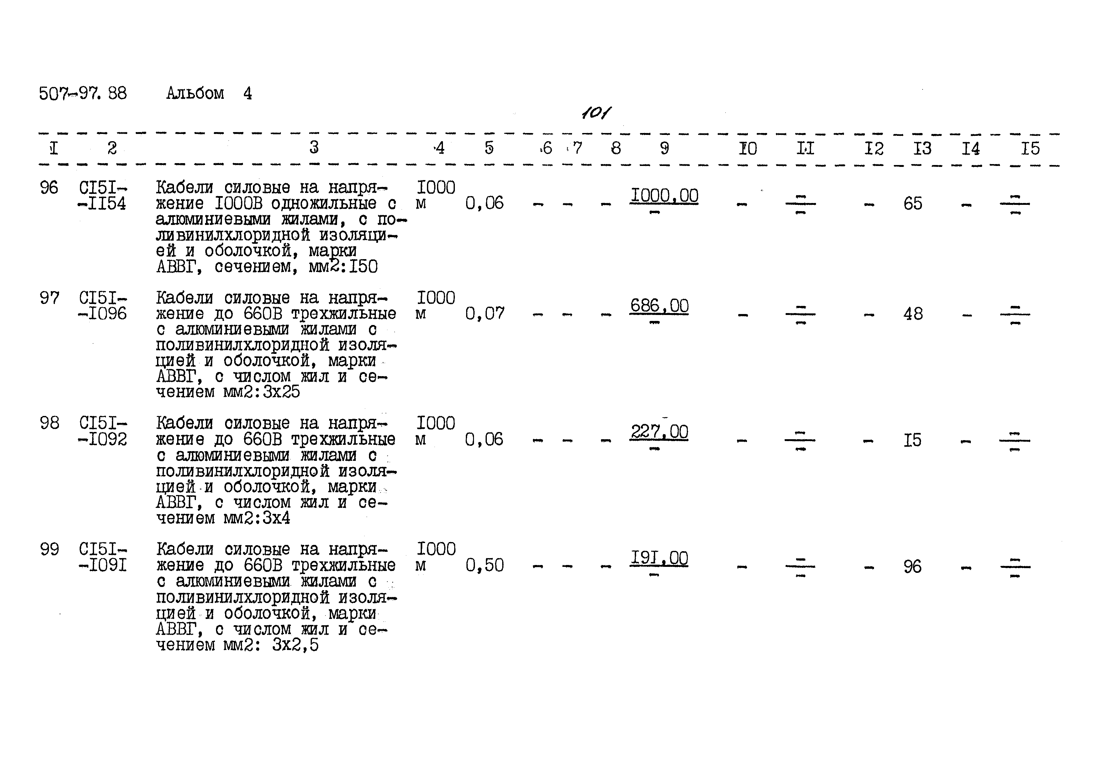 Типовой проект 507-97.88