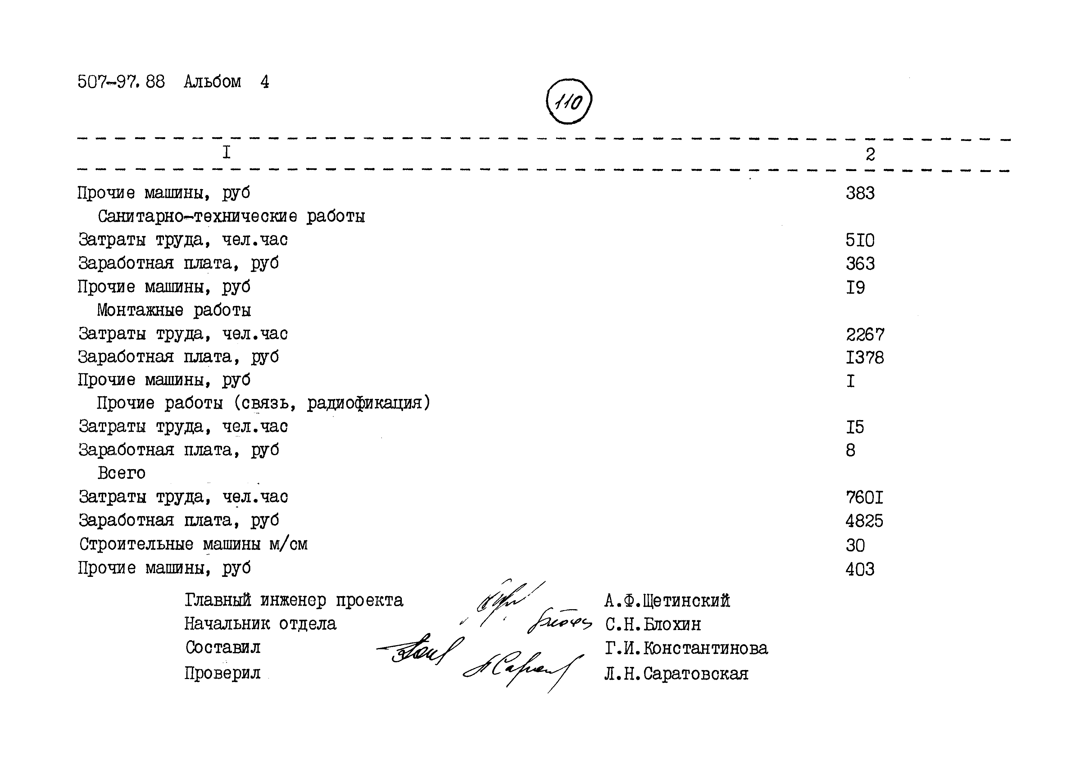 Типовой проект 507-97.88