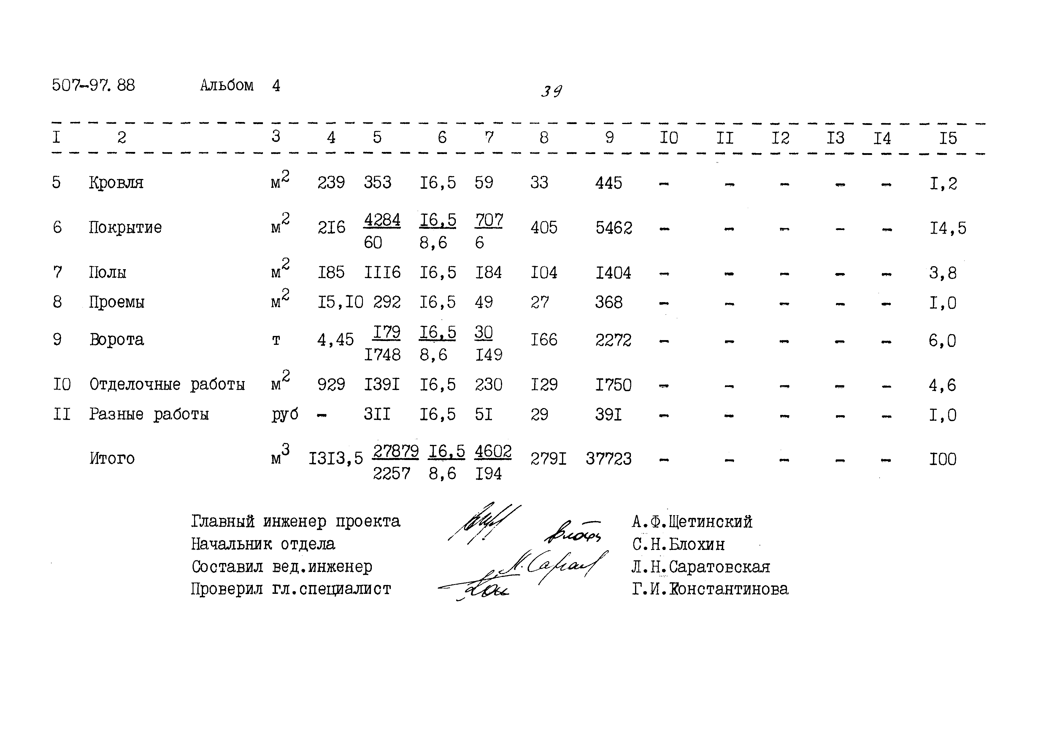 Типовой проект 507-97.88