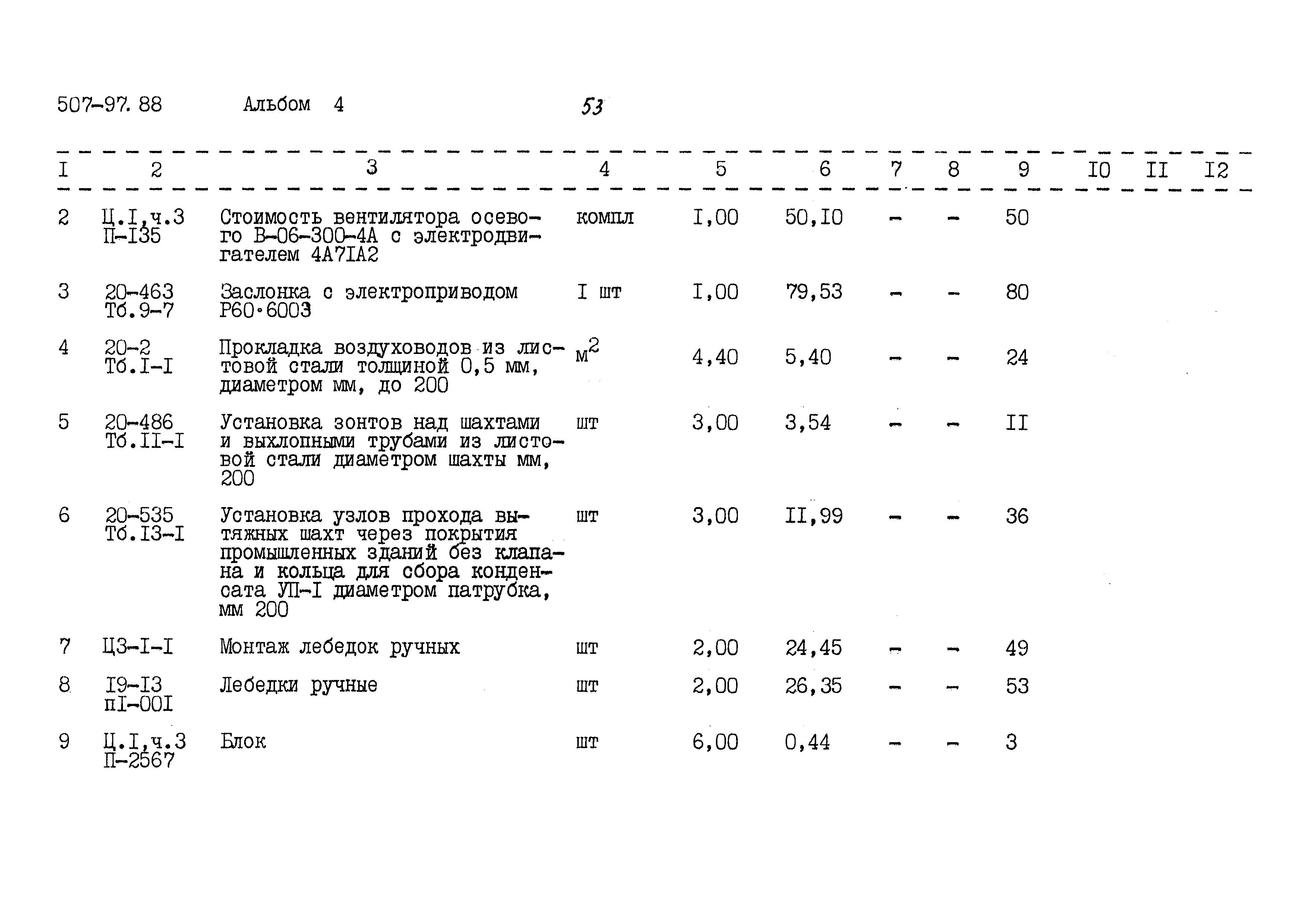 Типовой проект 507-97.88