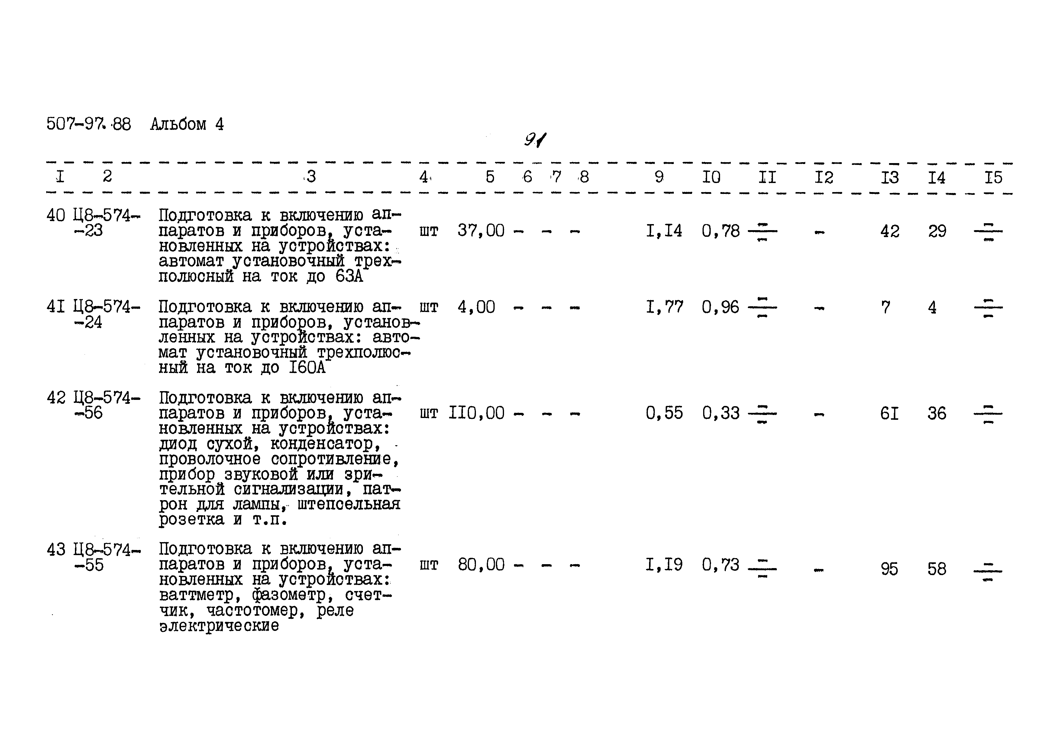 Типовой проект 507-97.88