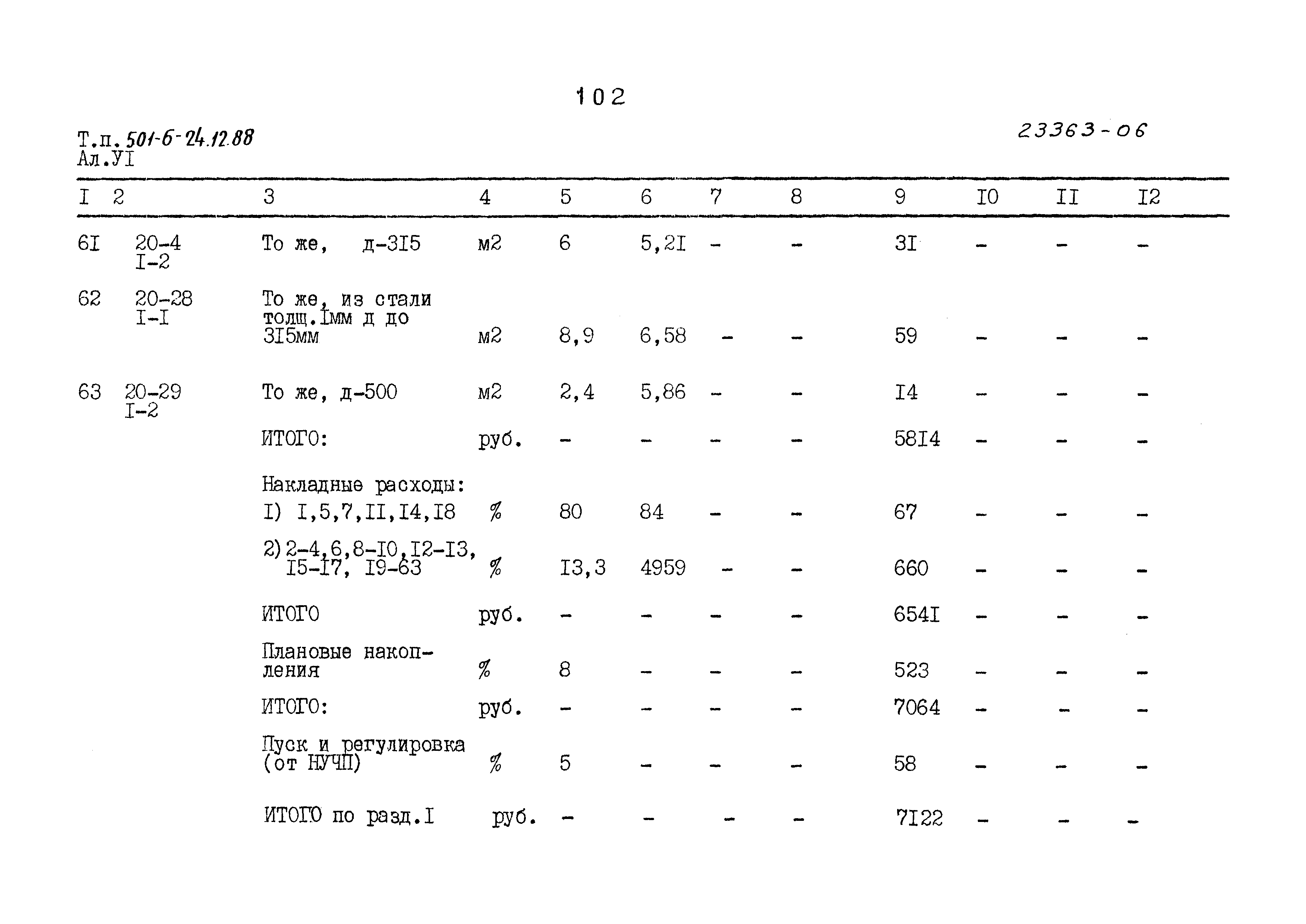 Типовой проект 501-6-24.12.88